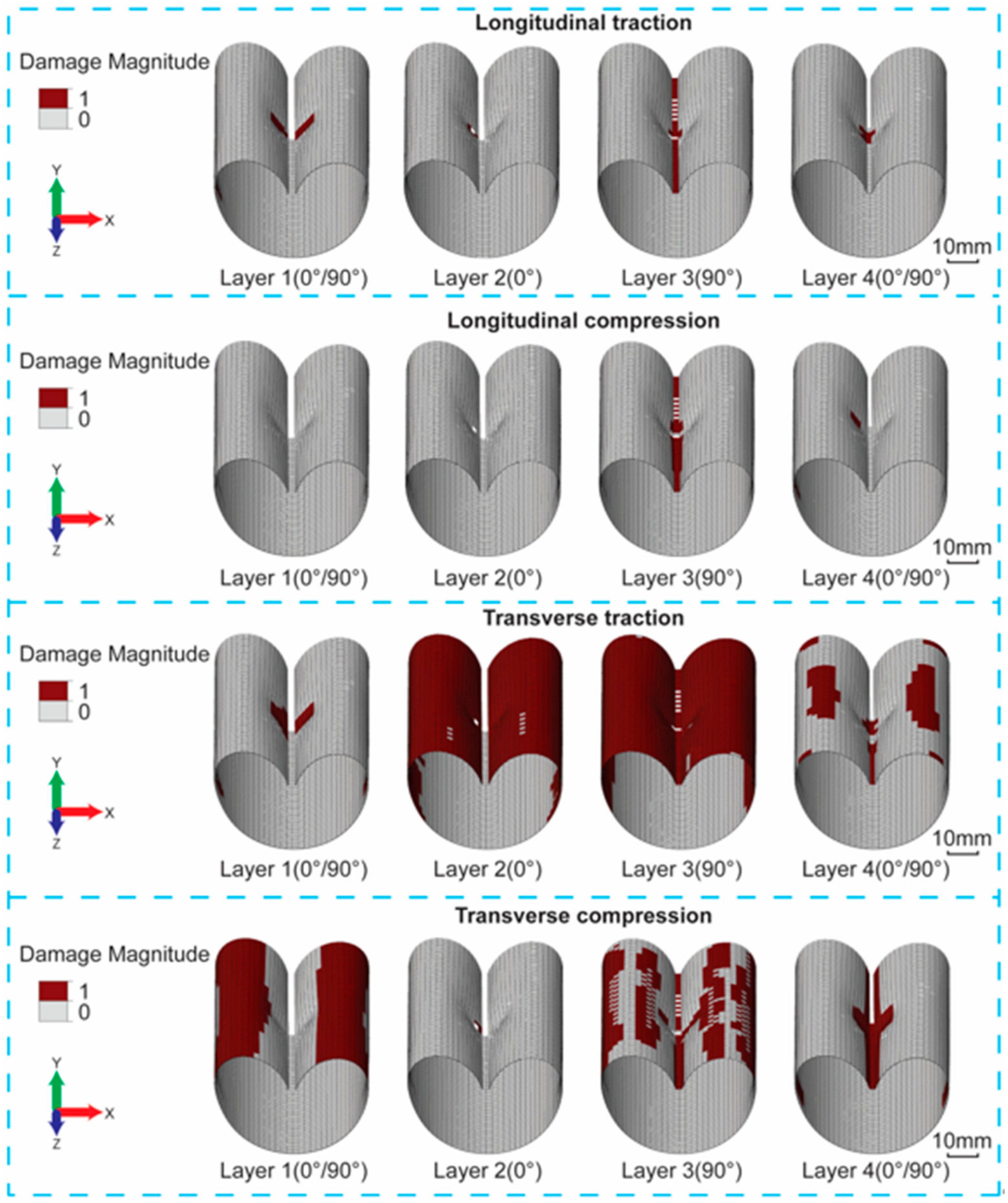 Sustainability 15 00056 g006