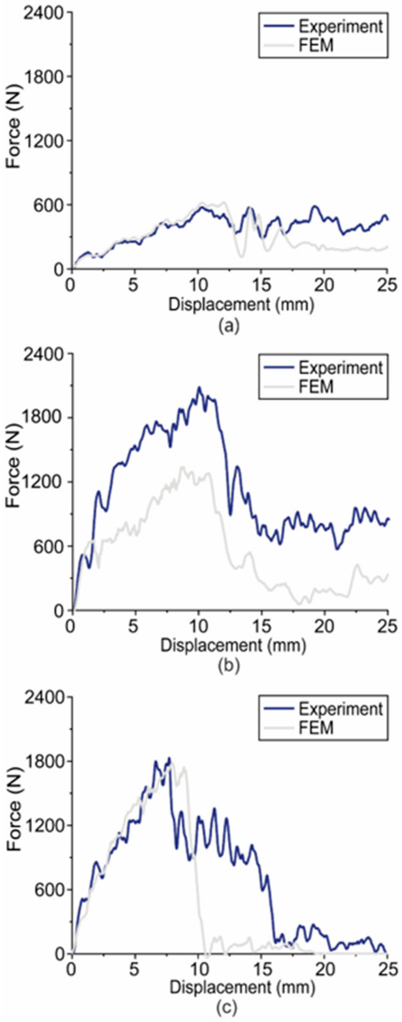 Sustainability 15 00056 g007