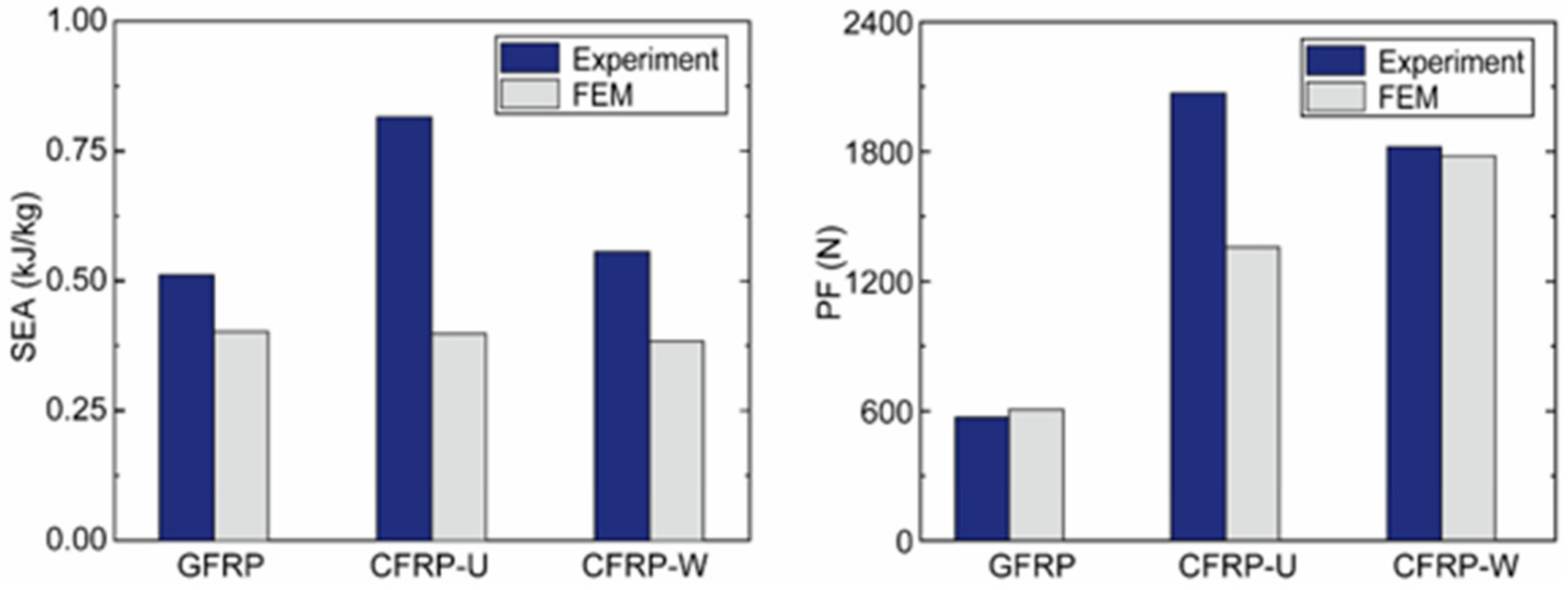 Sustainability 15 00056 g008