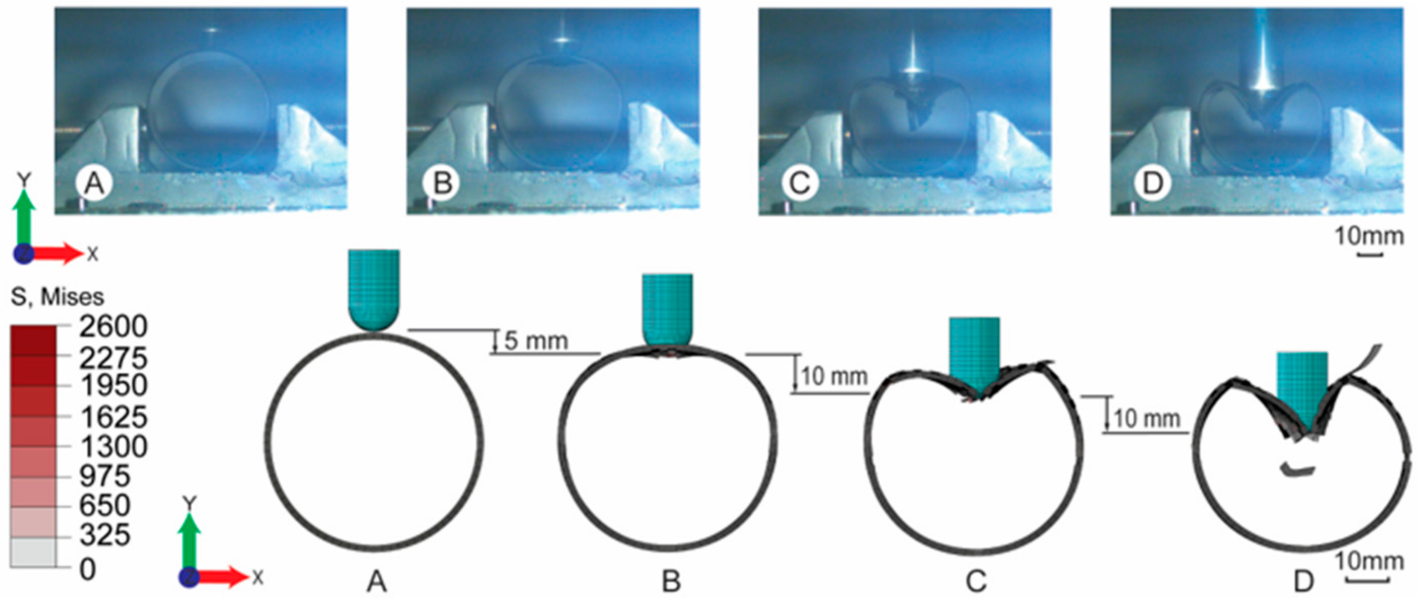 Sustainability 15 00056 g009