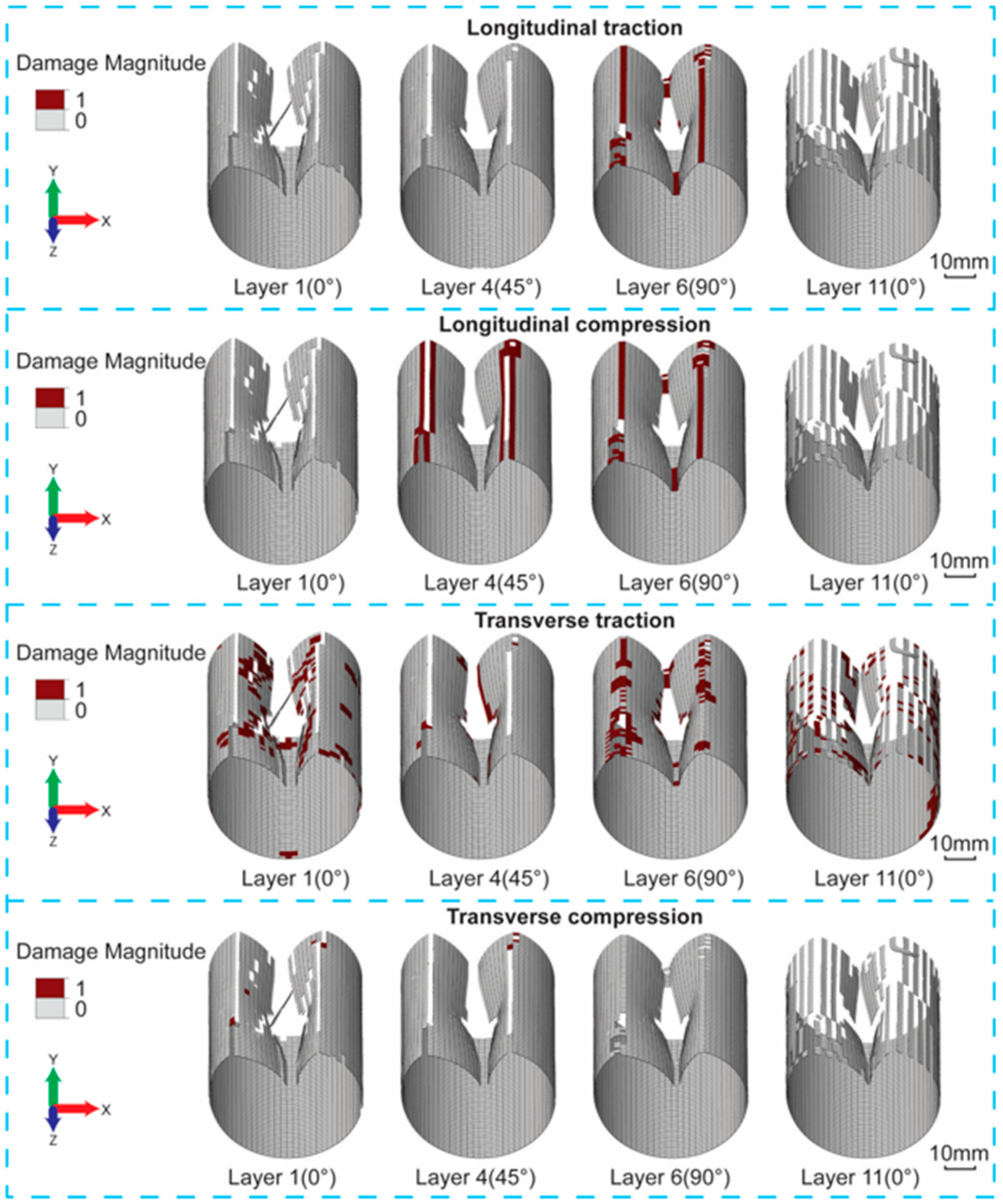 Sustainability 15 00056 g010