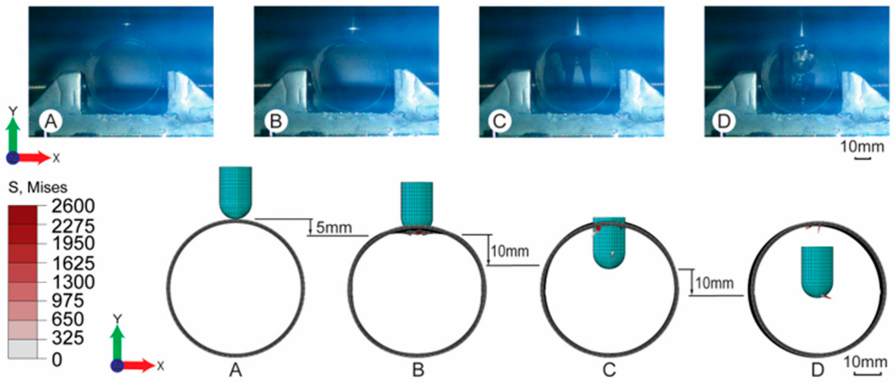 Sustainability 15 00056 g011