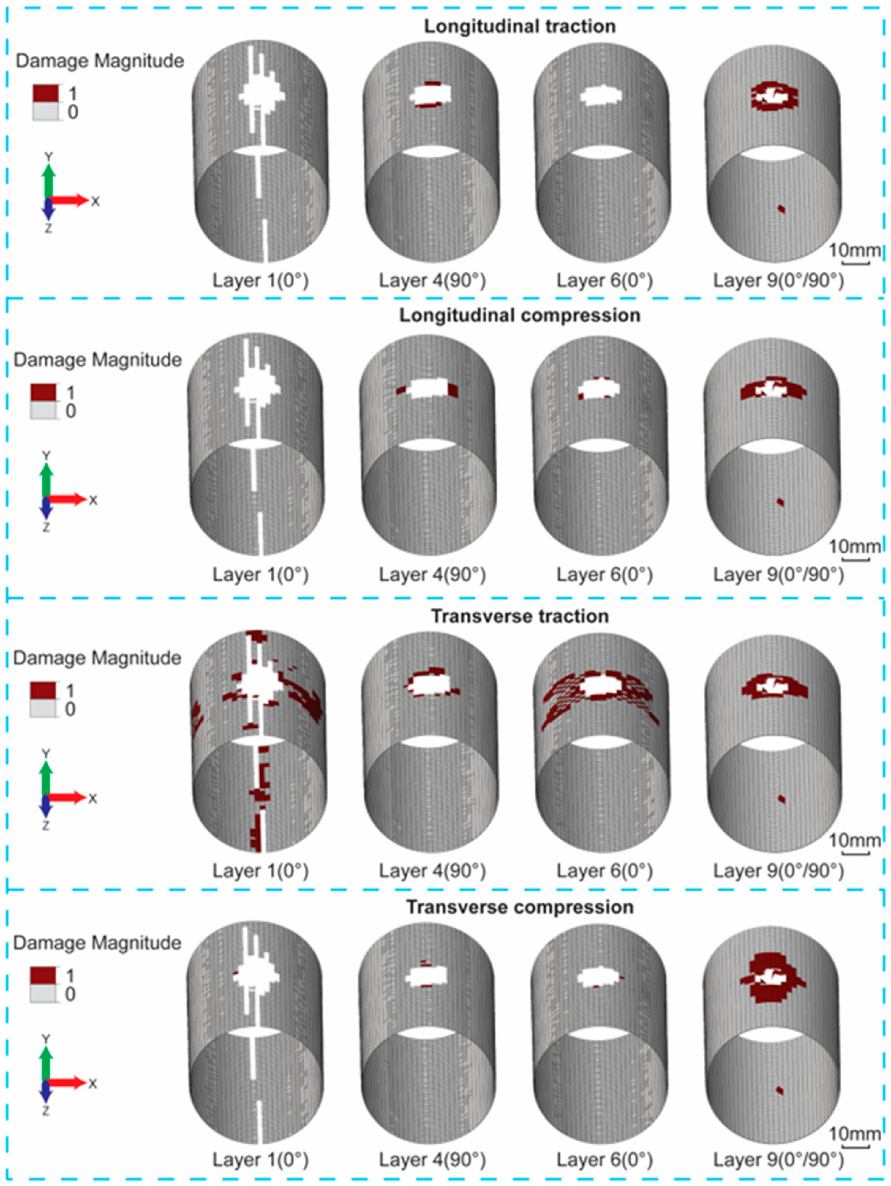 Sustainability 15 00056 g012