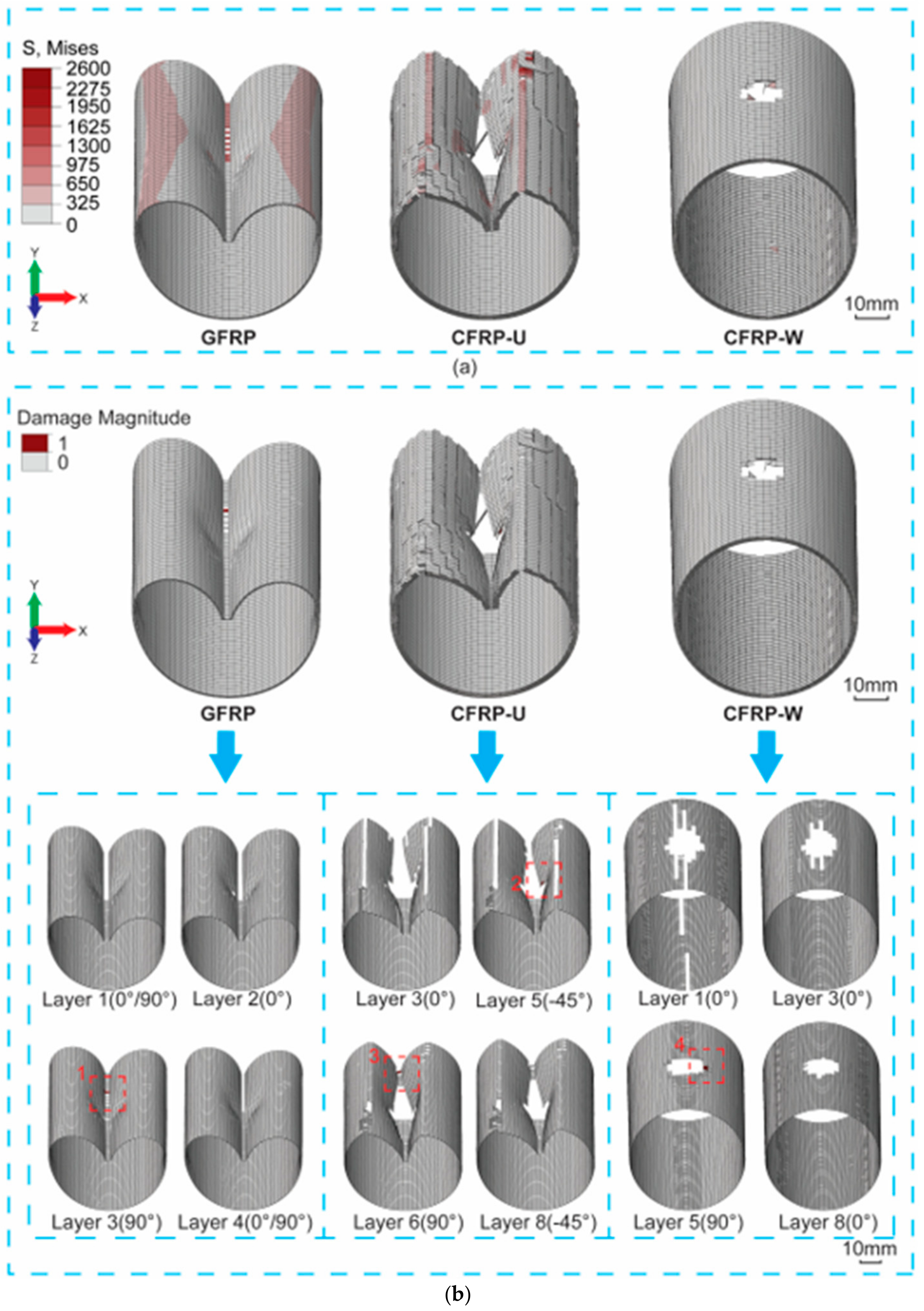 Sustainability 15 00056 g013