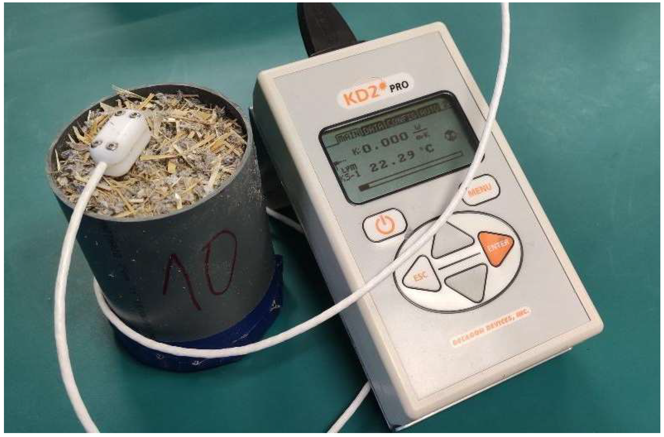 Sustainability 15 00058 g002 Sustainability 15 00058 g002