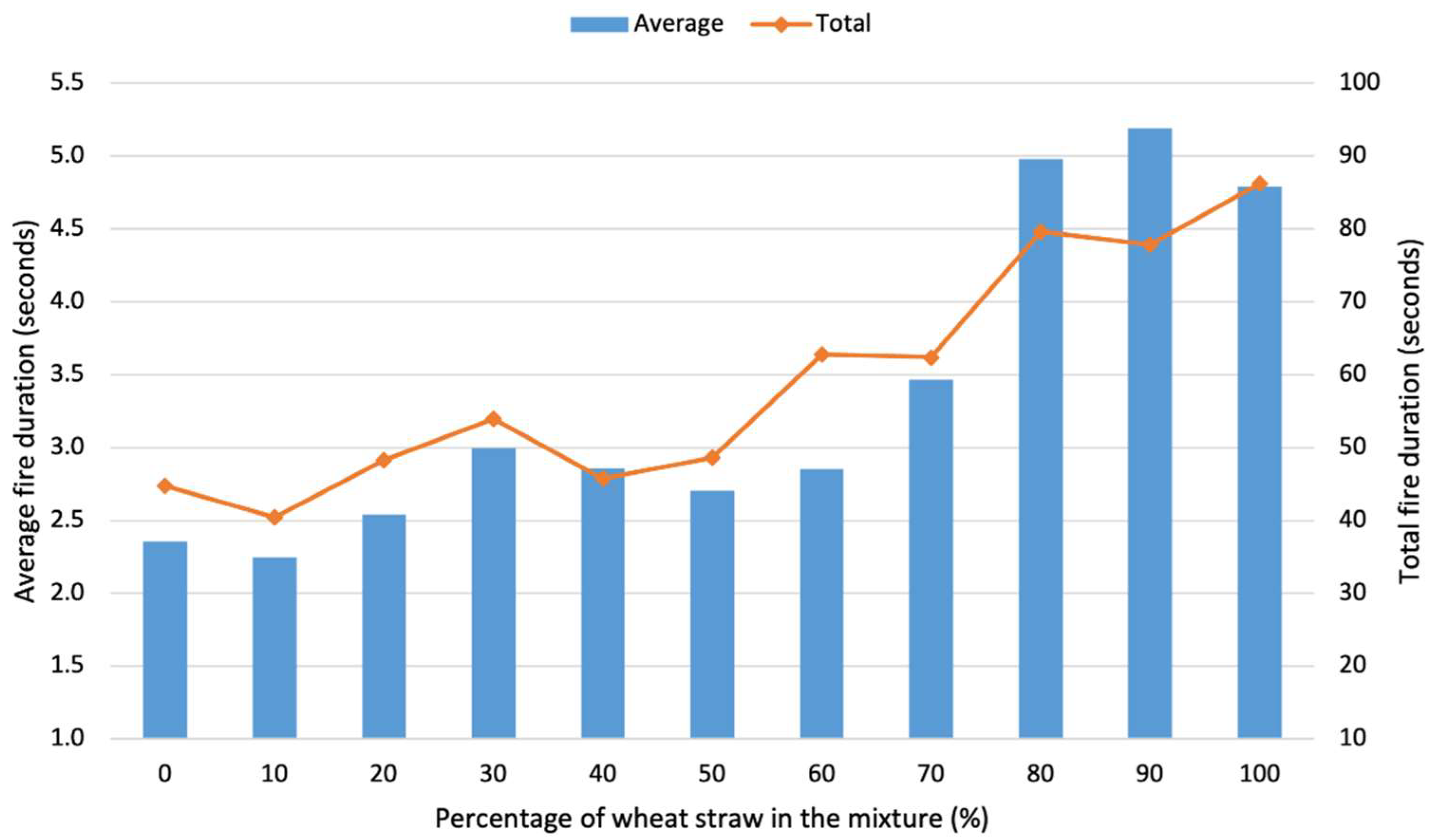 Sustainability 15 00058 g011 Sustainability 15 00058 g011