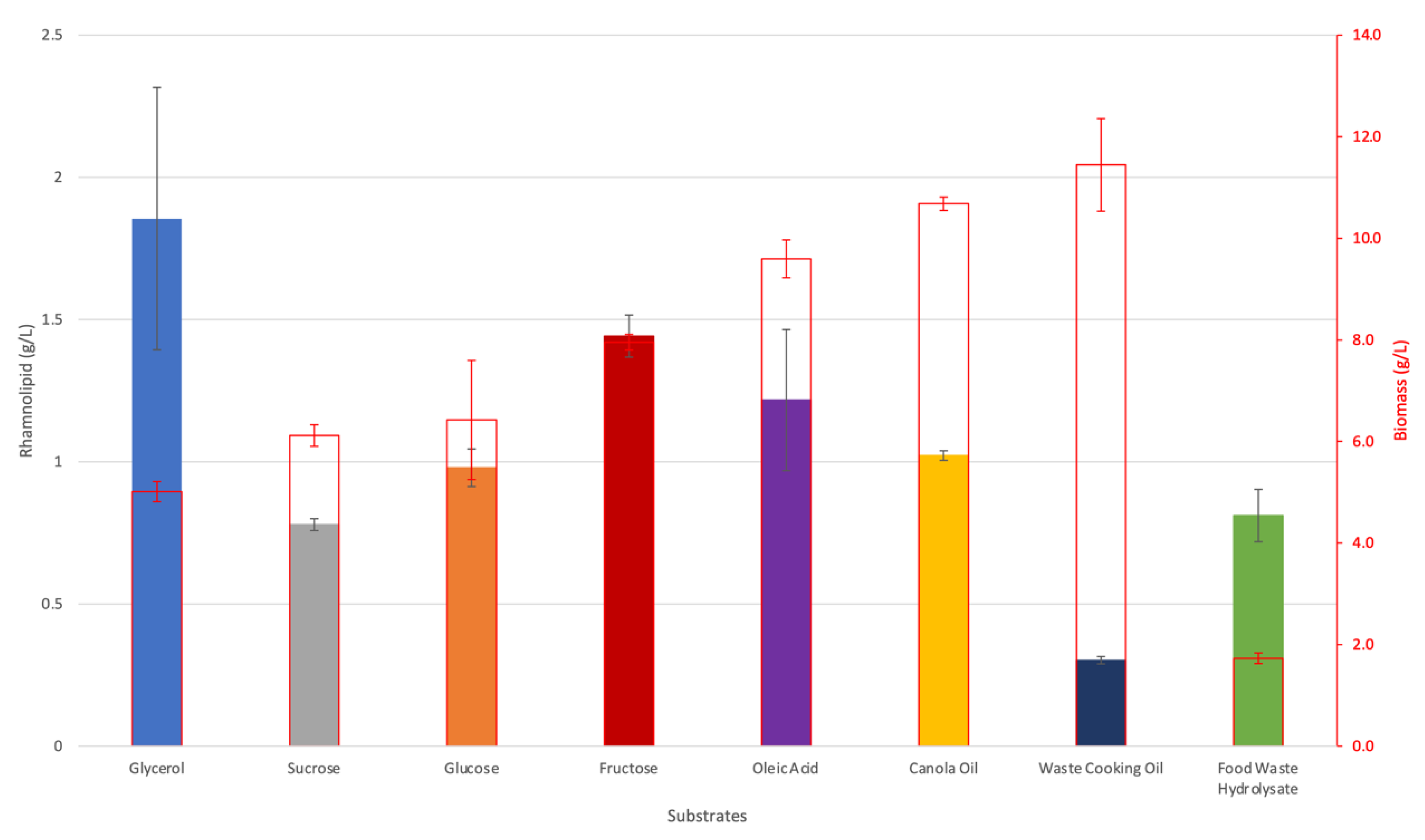 Sustainability 15 00059 g001
