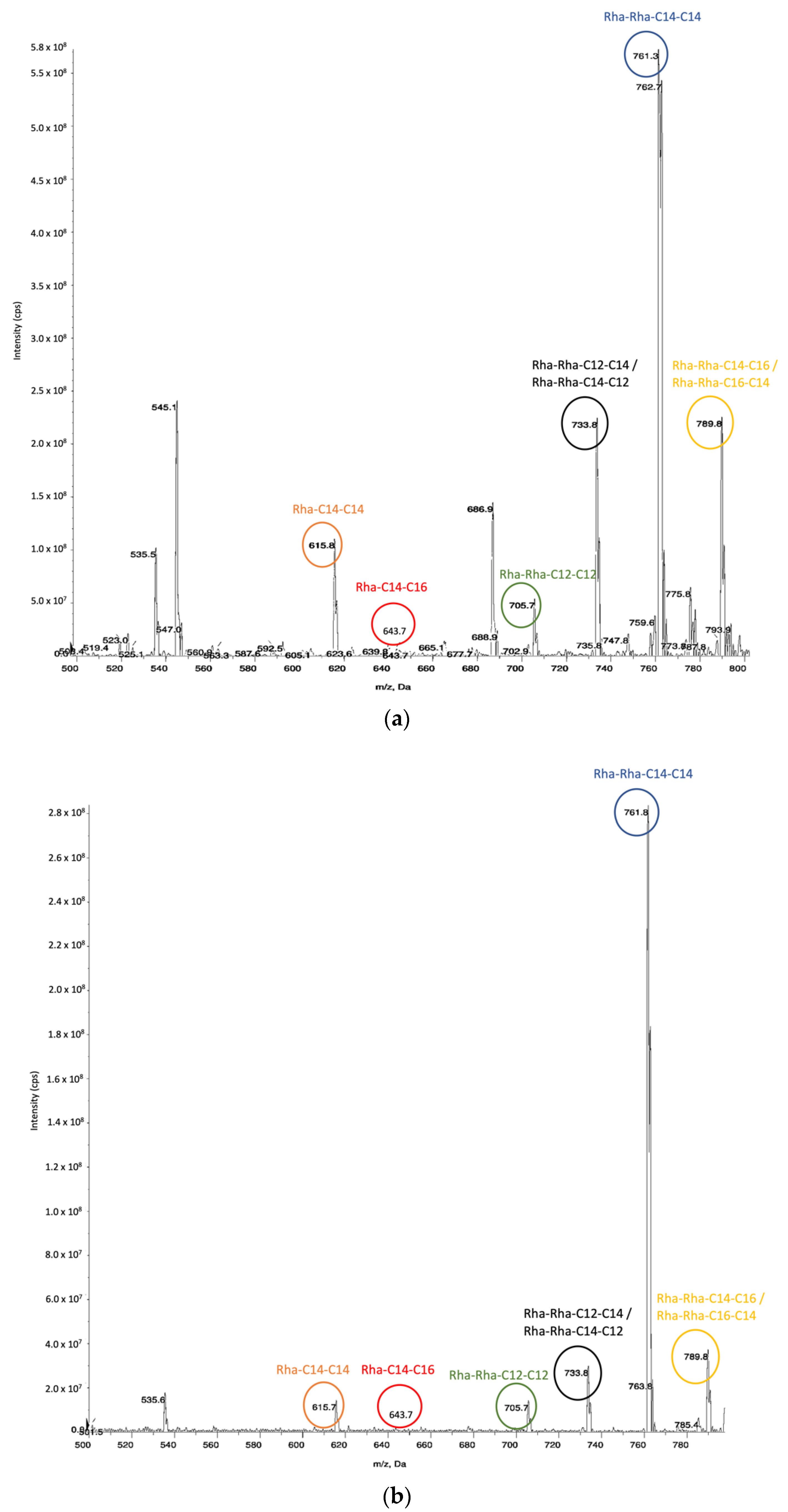 Sustainability 15 00059 g005