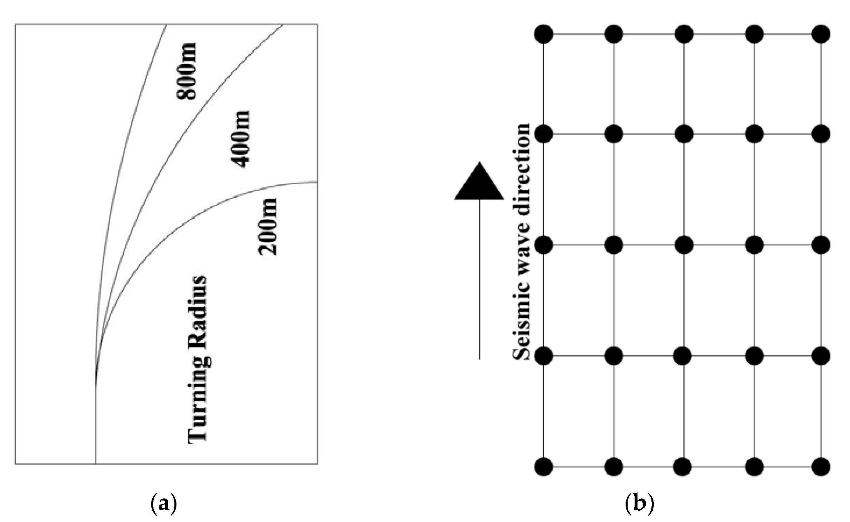 Sustainability 15 00060 g002