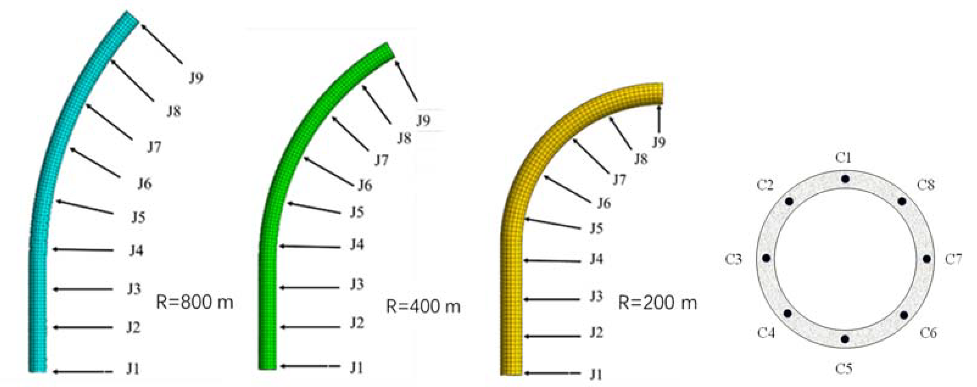 Sustainability 15 00060 g004
