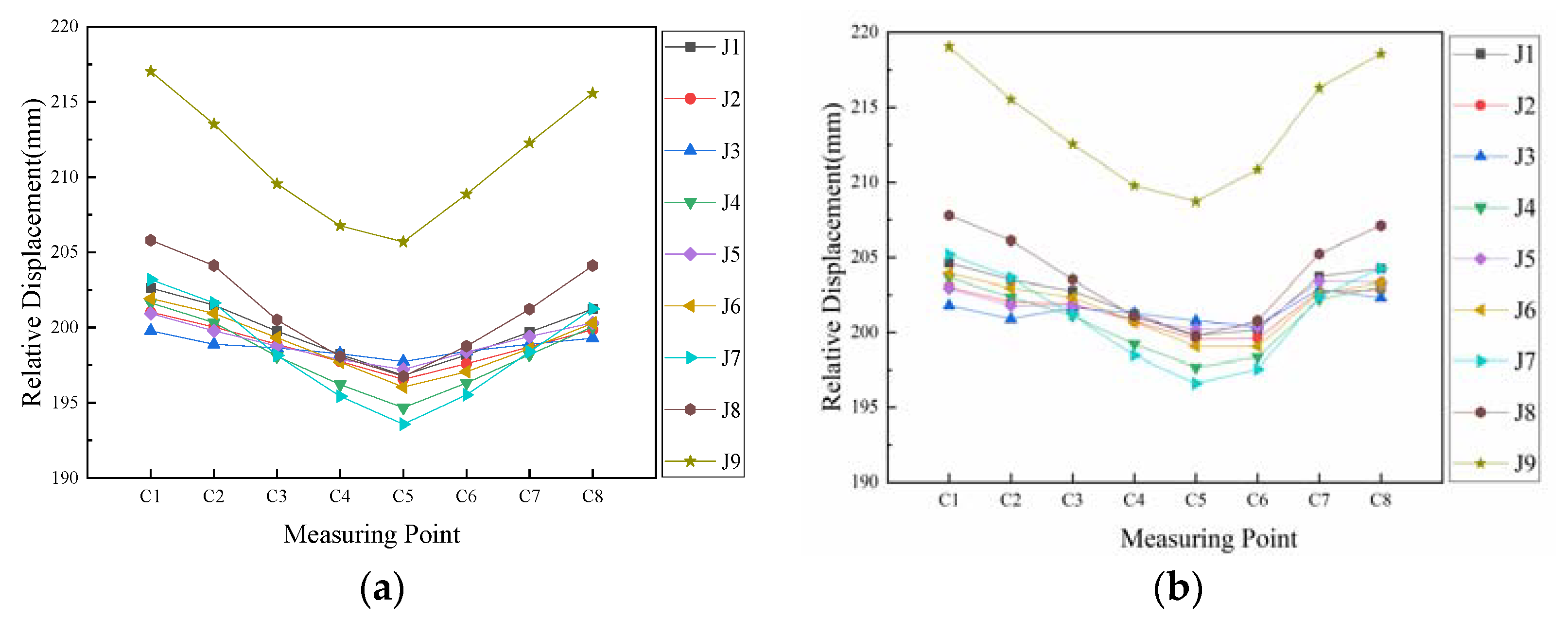 Sustainability 15 00060 g006