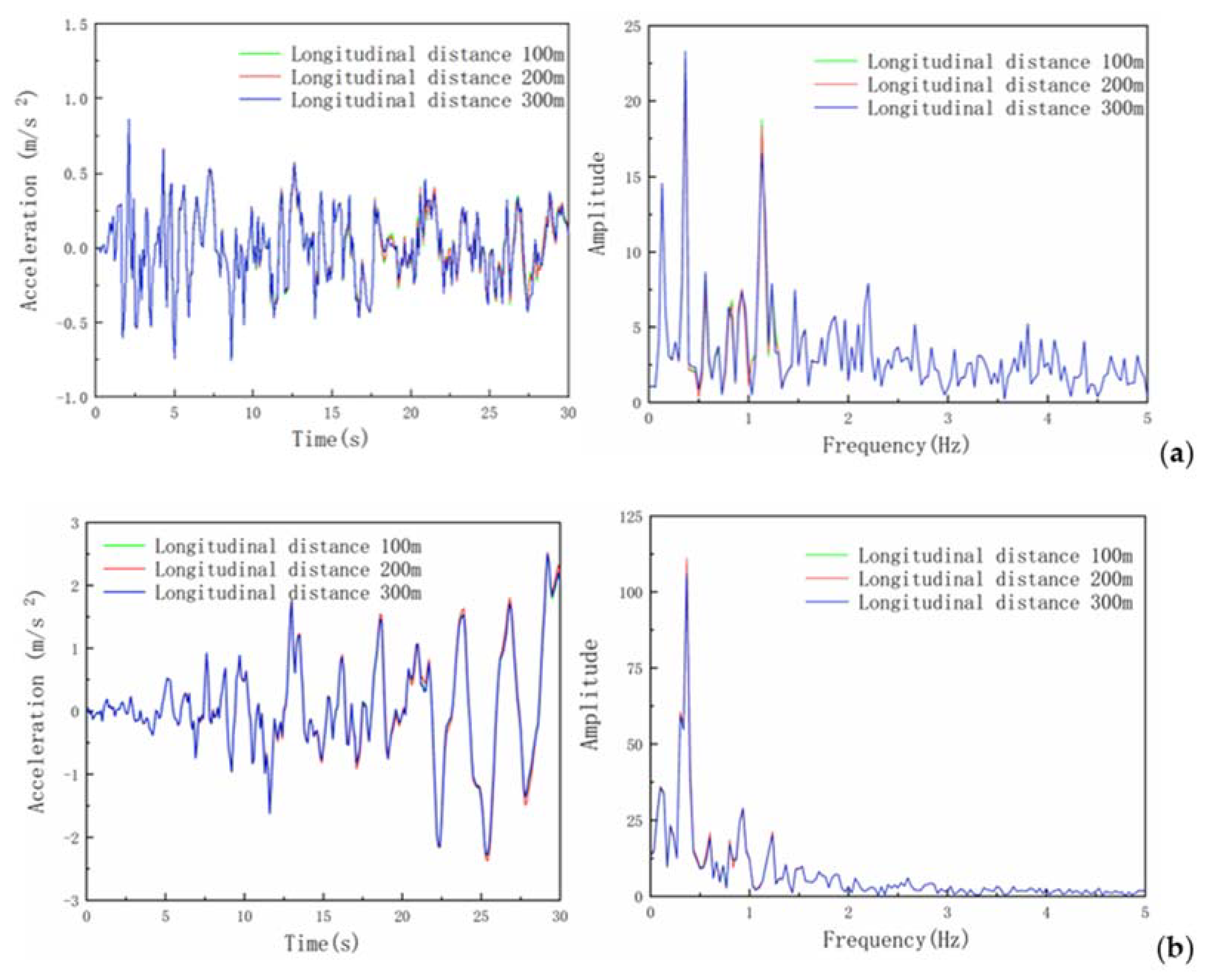 Sustainability 15 00060 g010
