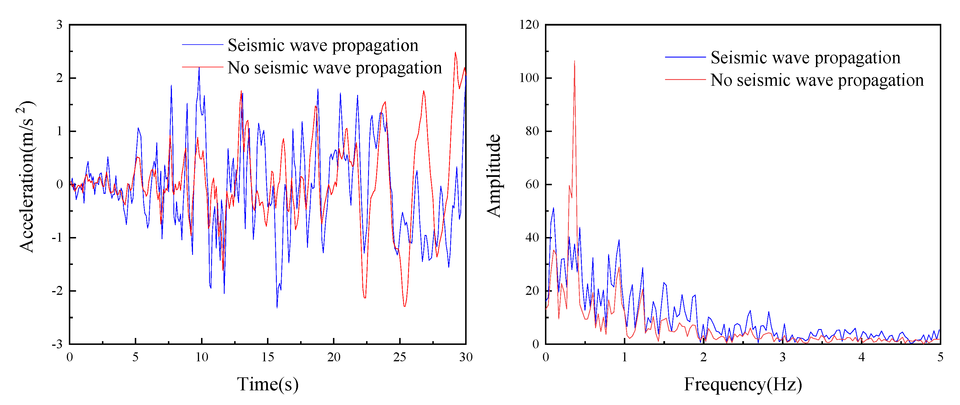 Sustainability 15 00060 g011