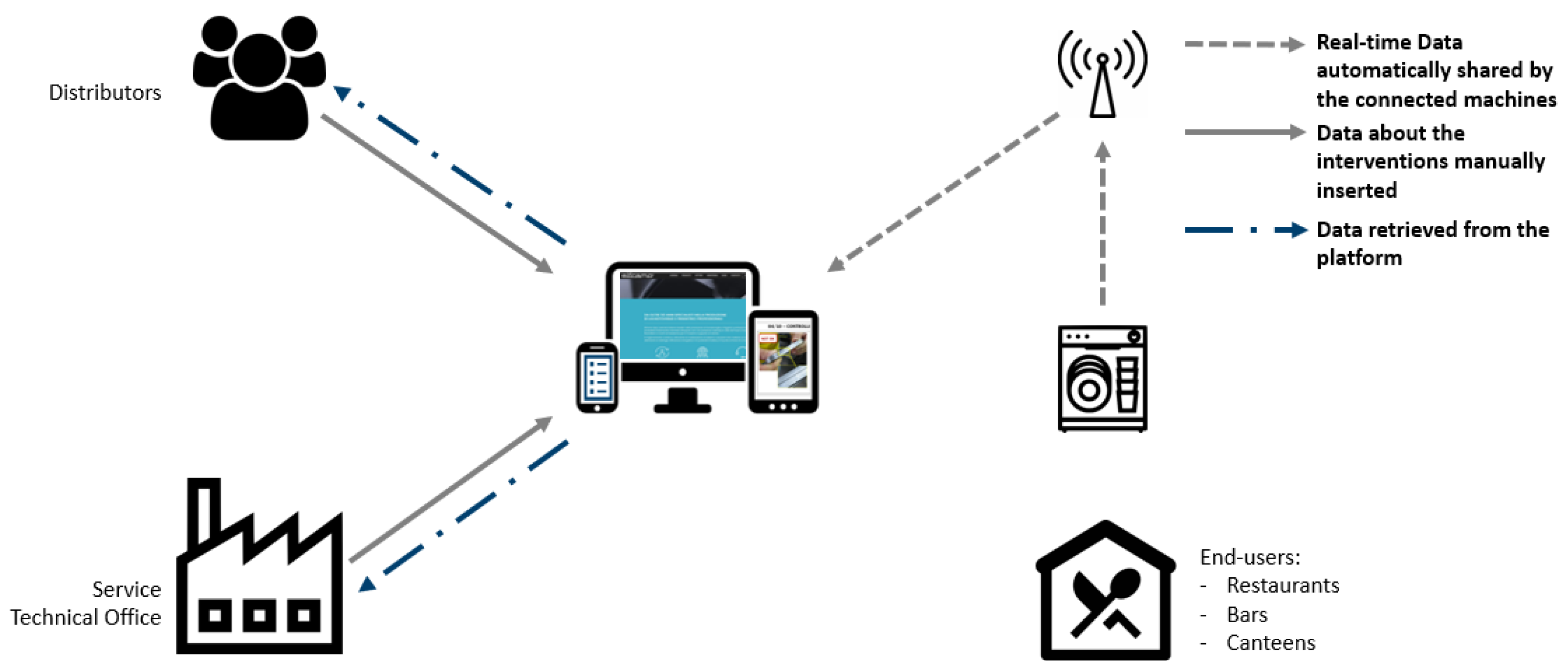Sustainability 15 00064 g008 Sustainability 15 00064 g008