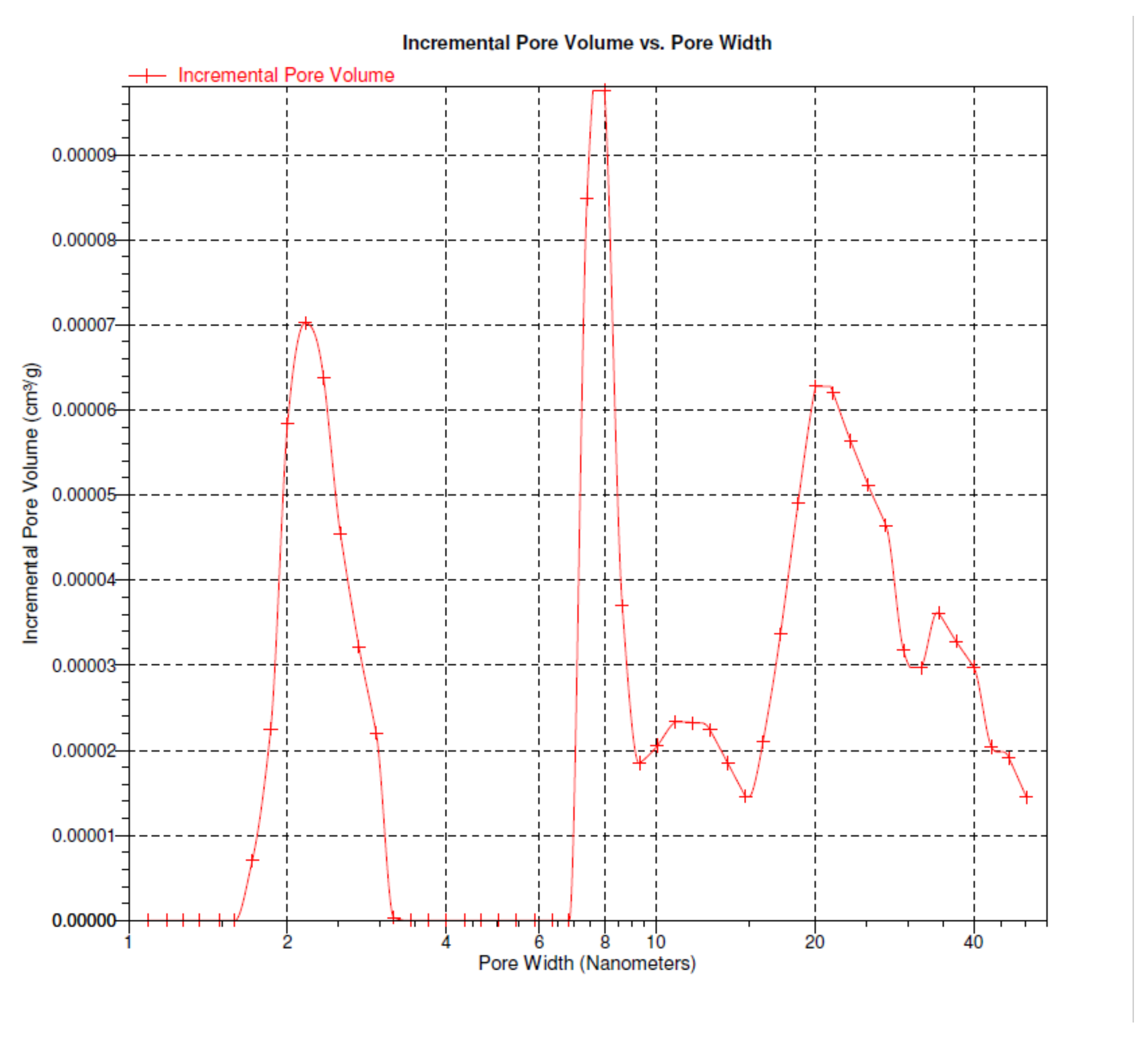 Sustainability 15 00067 g002