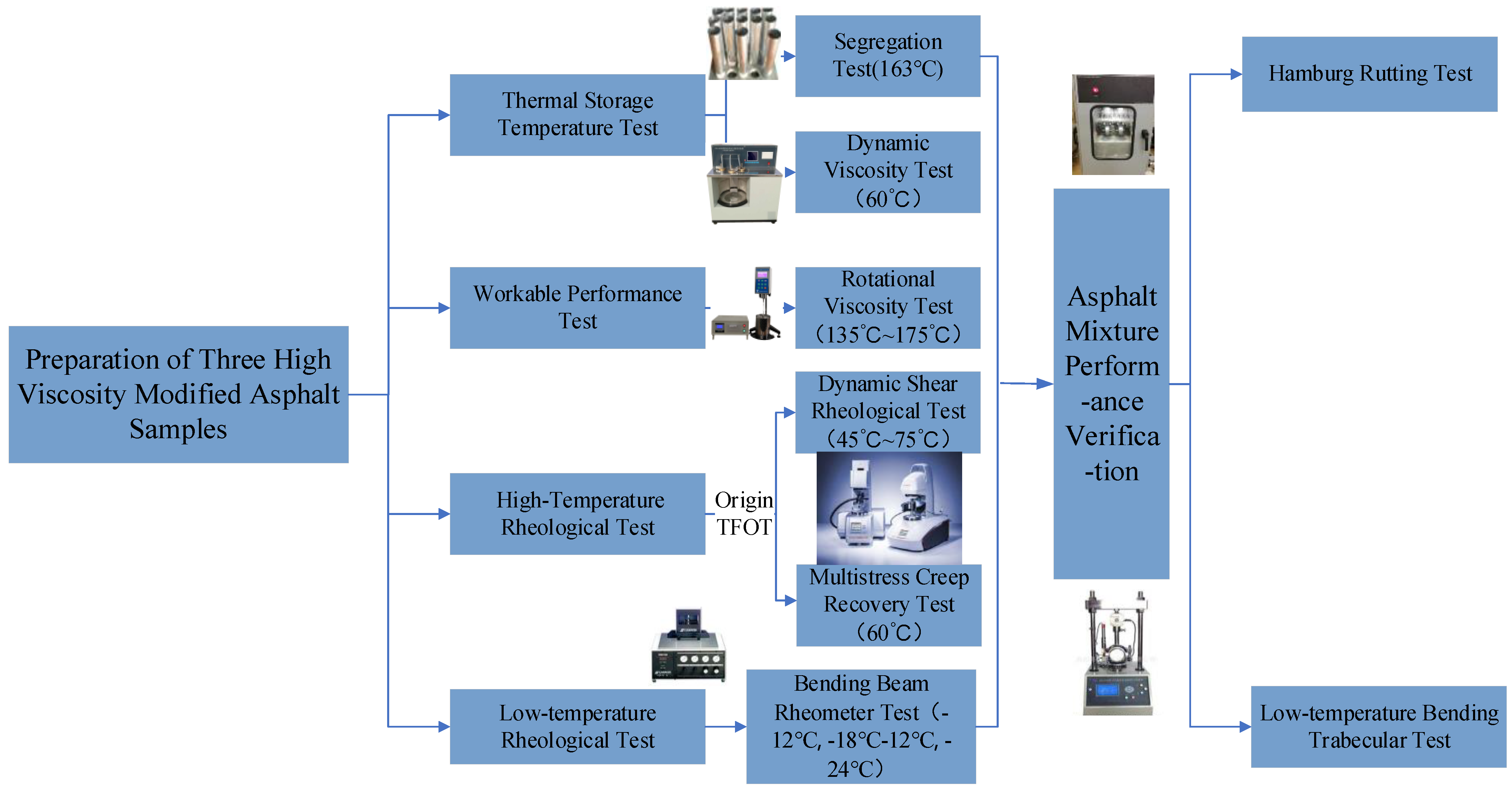 Sustainability 15 00071 g001