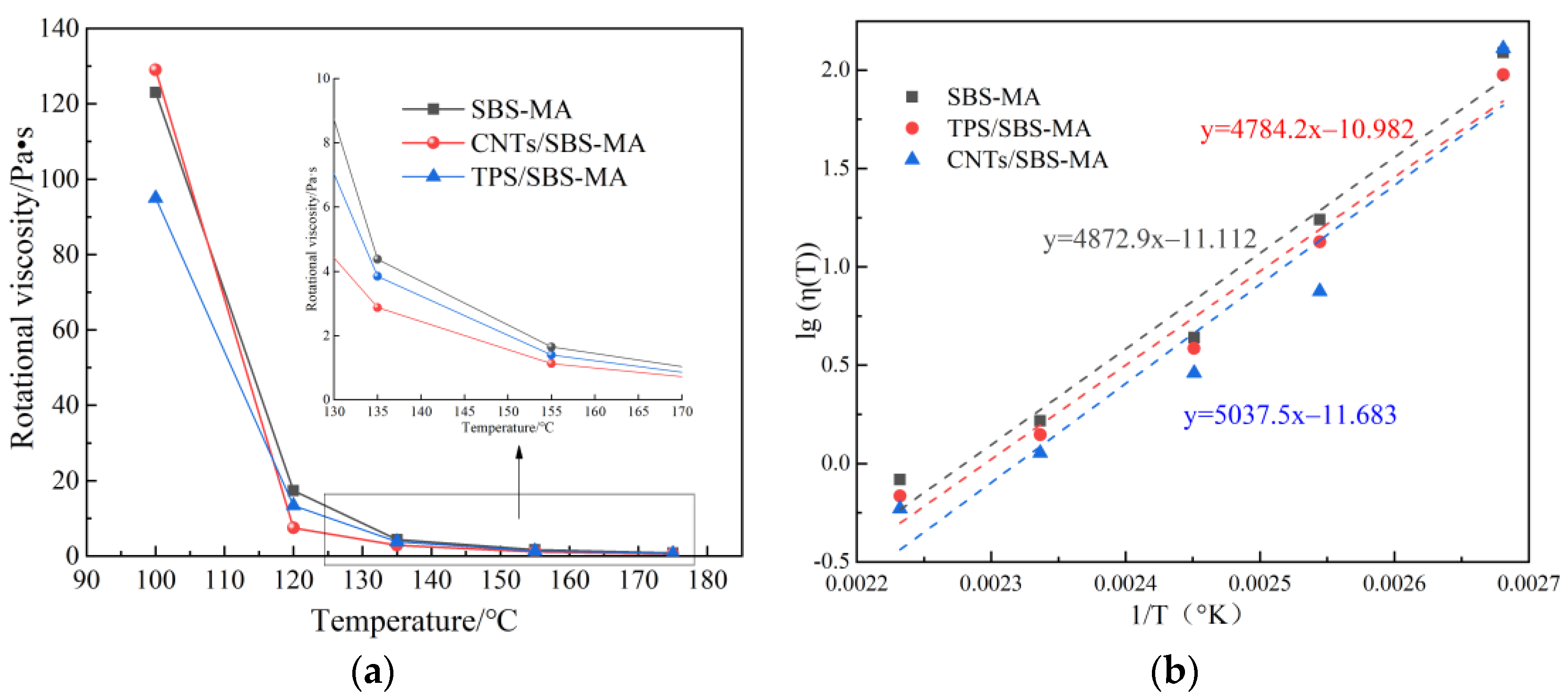 Sustainability 15 00071 g003