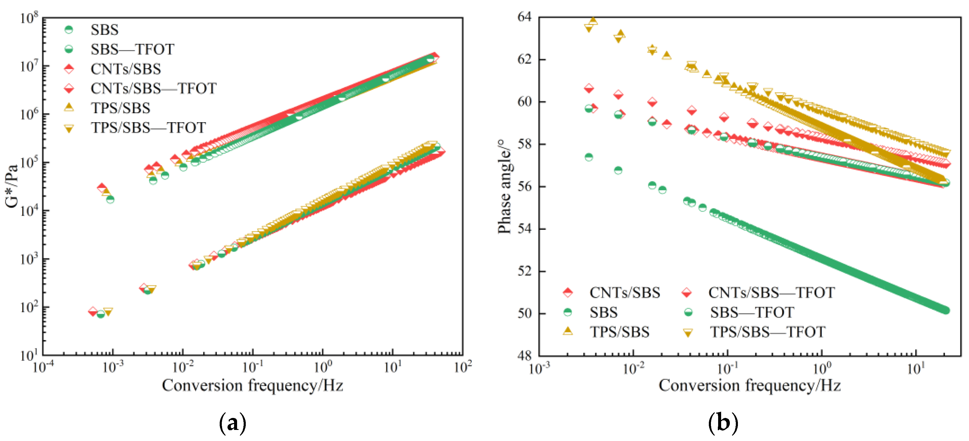 Sustainability 15 00071 g004