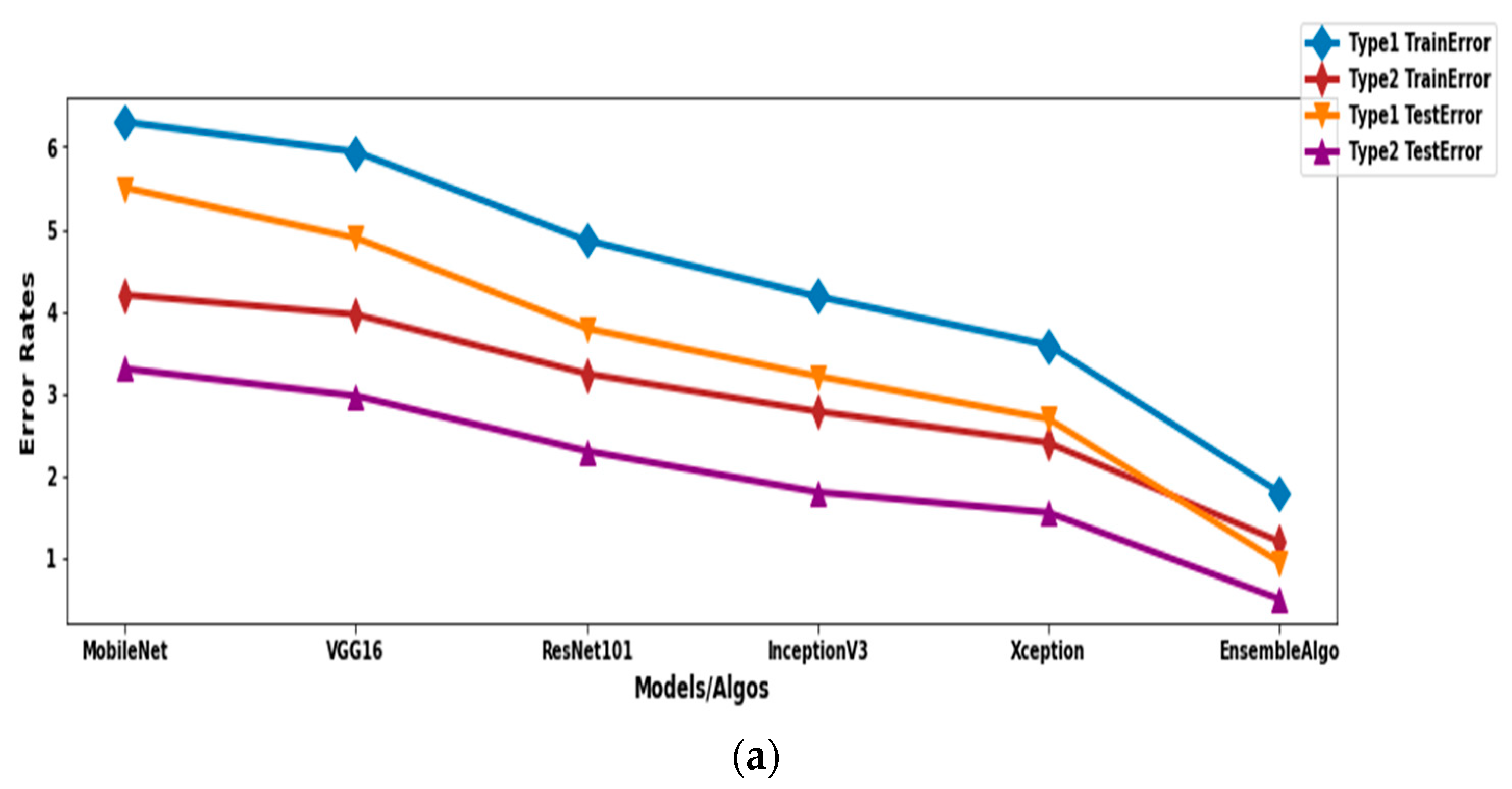 Sustainability 15 00074 g006a Sustainability 15 00074 g006a