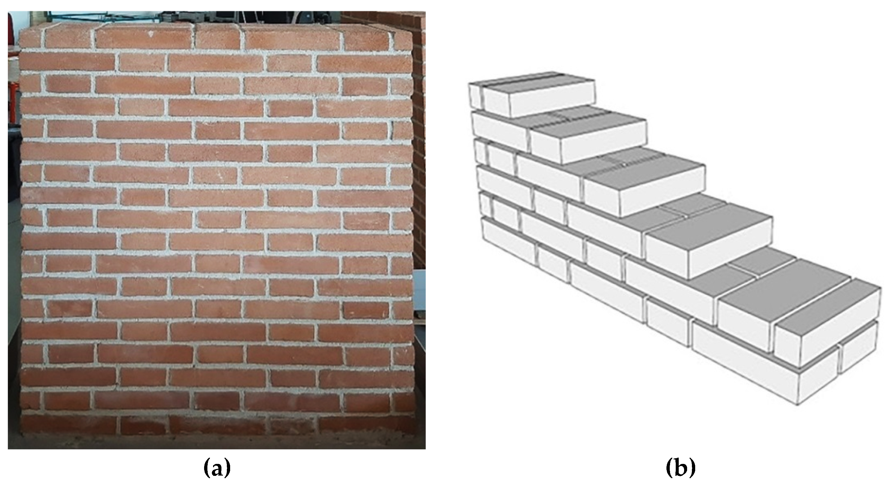 Sustainability 15 00076 g001 550