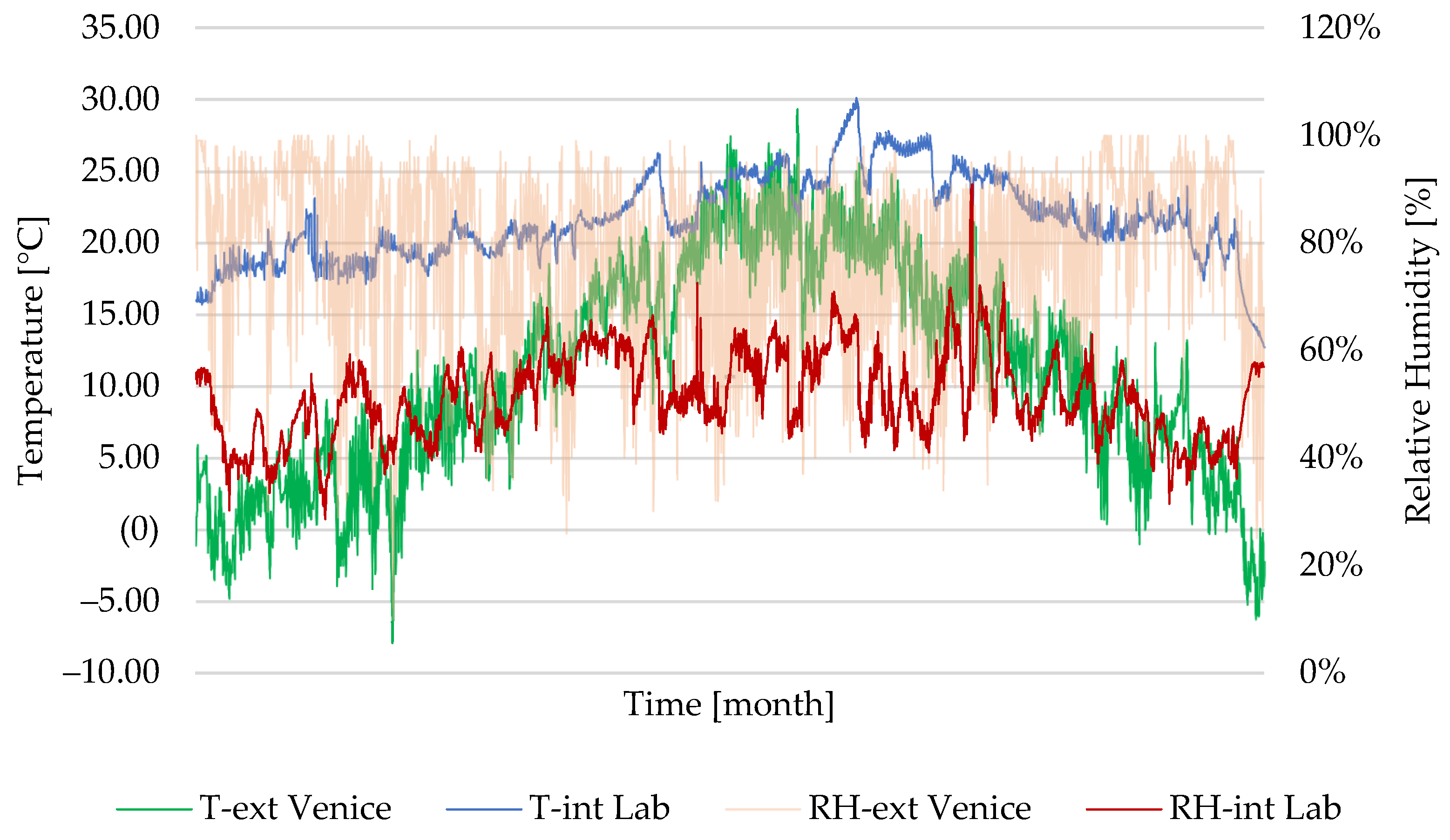 Sustainability 15 00076 g003 550