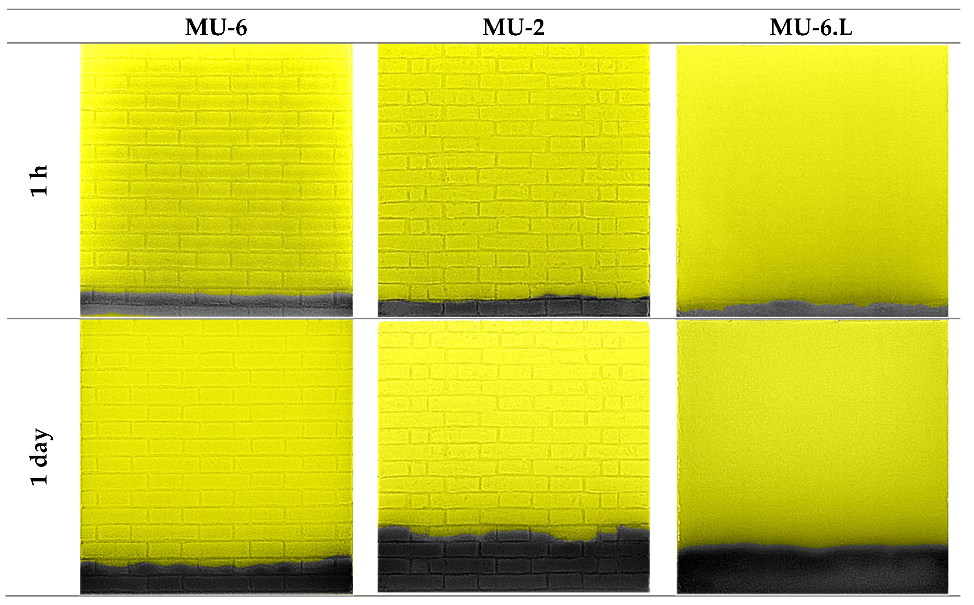 Sustainability 15 00076 g005a 550