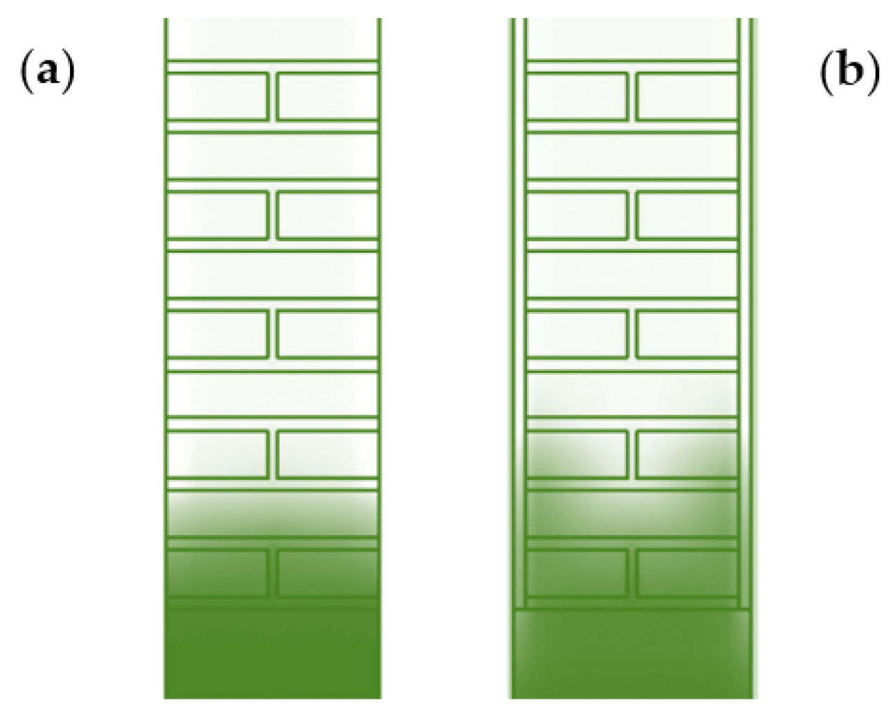 Sustainability 15 00076 g009 550