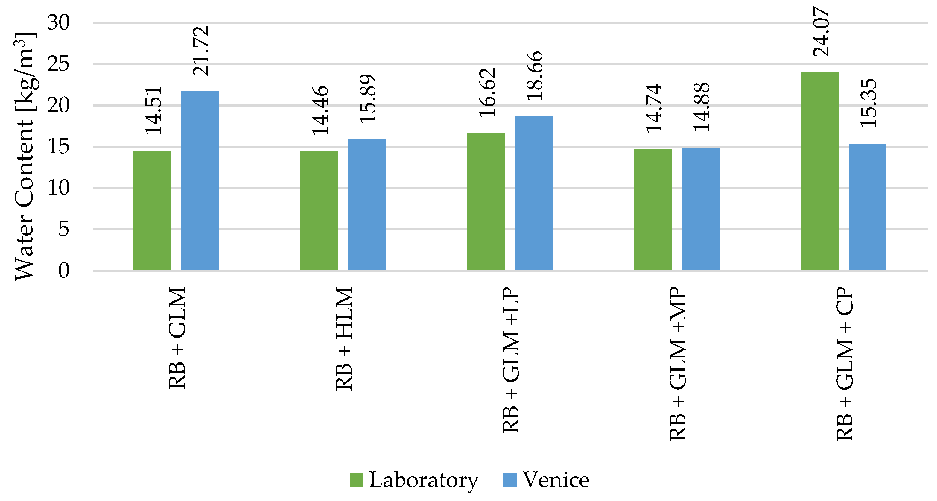 Sustainability 15 00076 g010 550