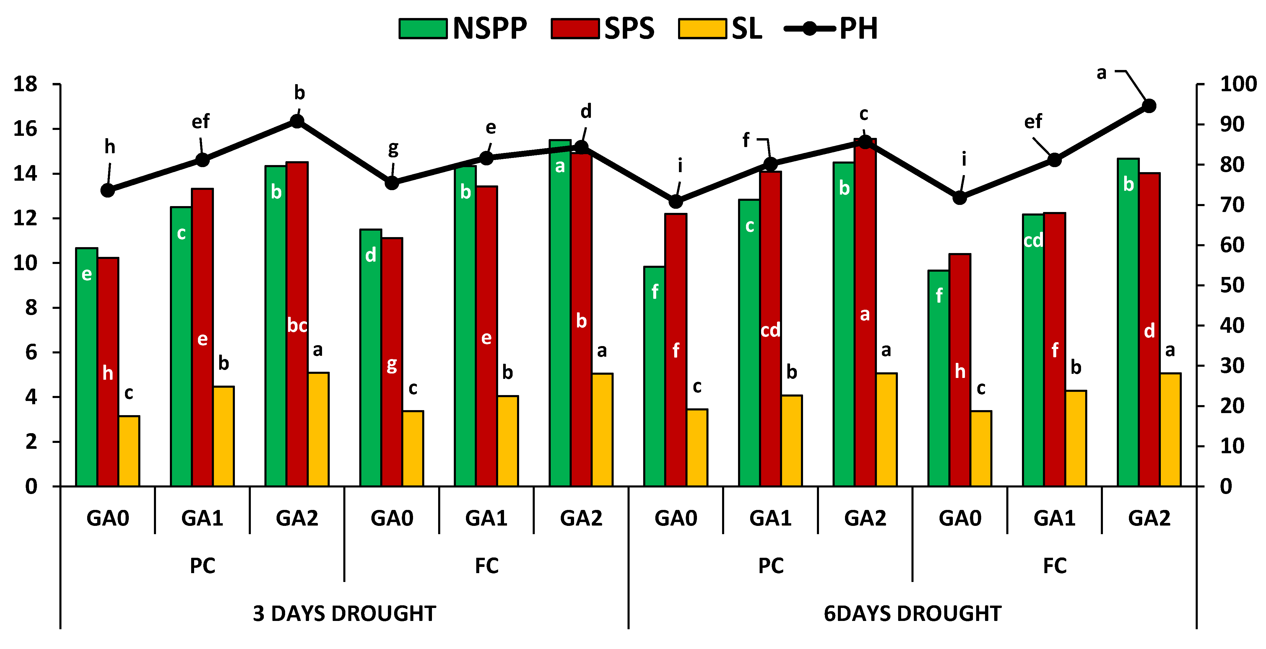 Sustainability 15 00078 g002 Sustainability 15 00078 g002