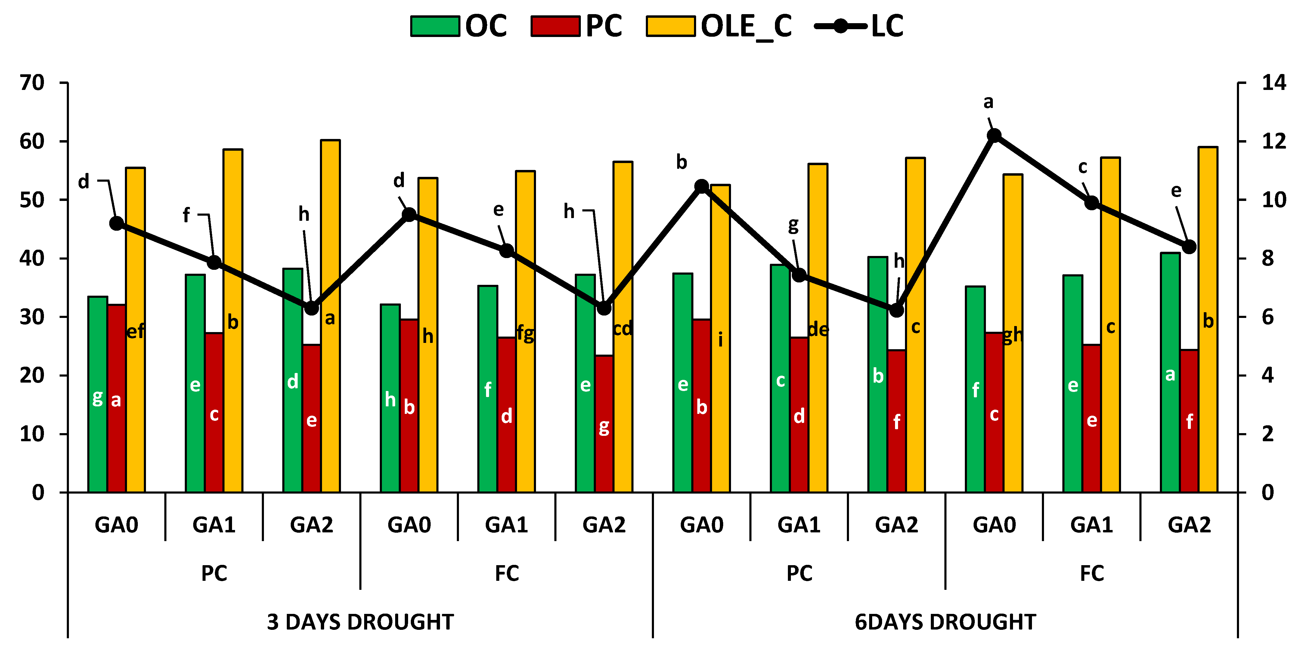 Sustainability 15 00078 g005 Sustainability 15 00078 g005