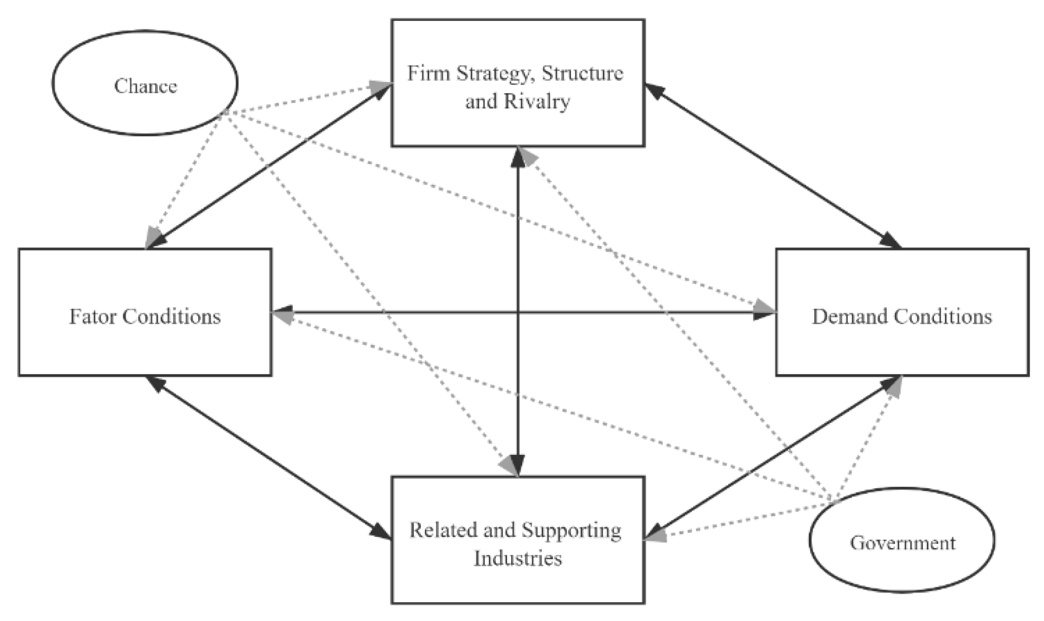 Sustainability 15 00079 g001 Sustainability 15 00079 g001
