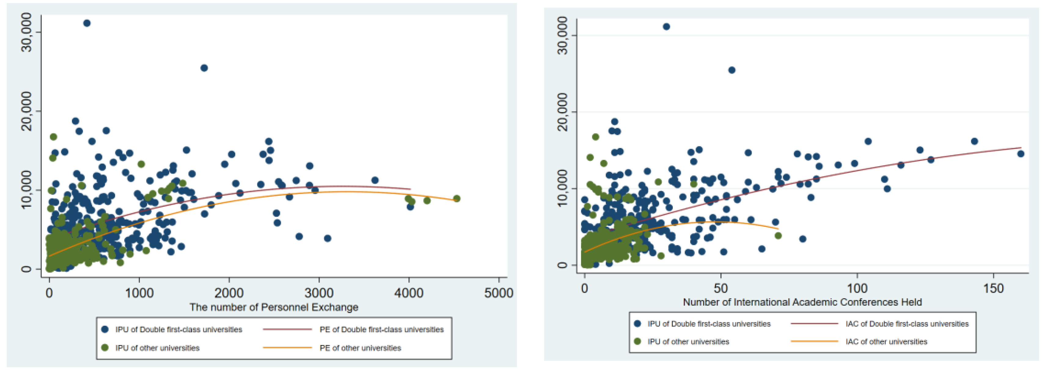 Sustainability 15 00083 g002