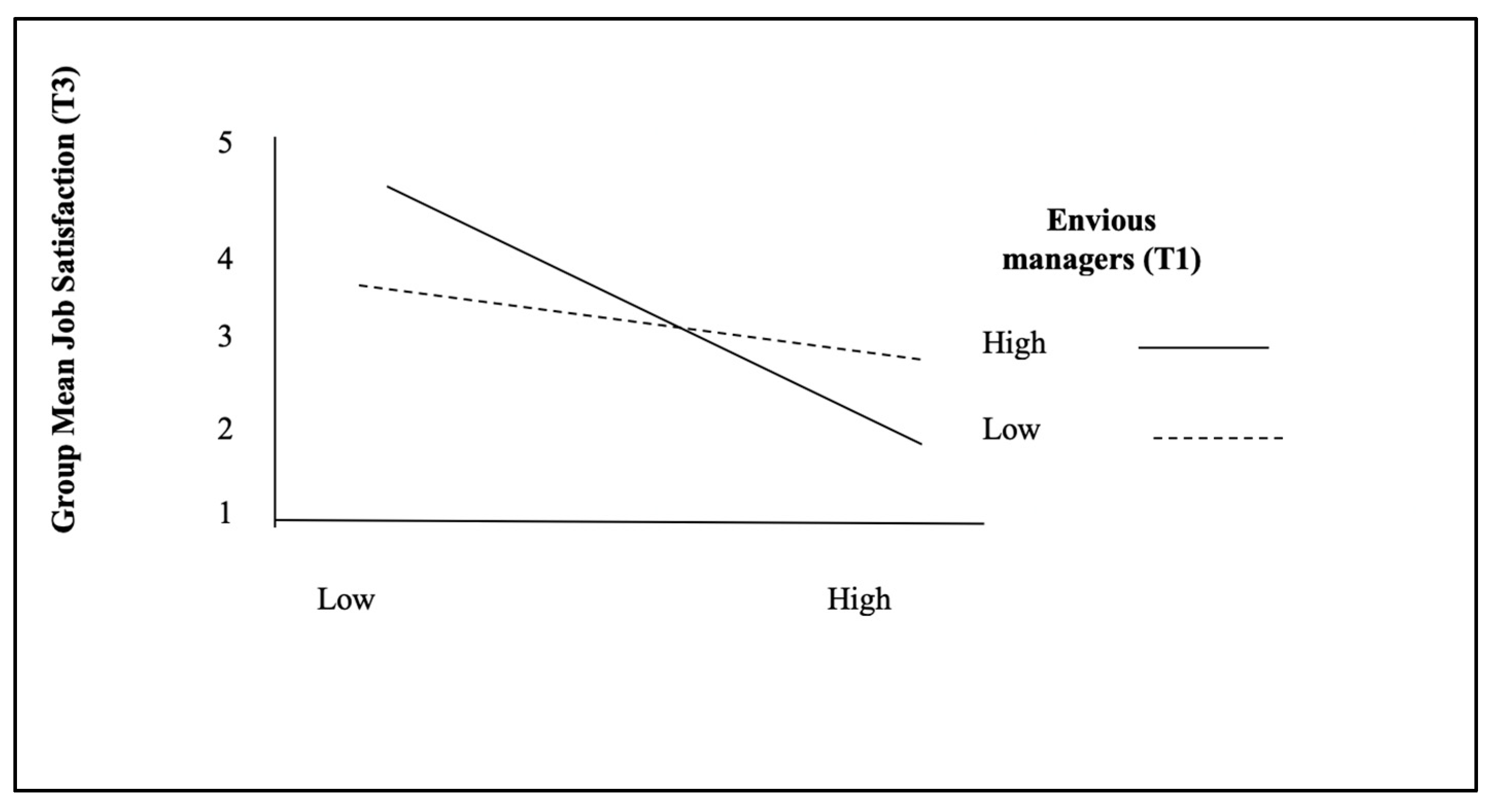 Sustainability 15 00084 g002 Sustainability 15 00084 g002