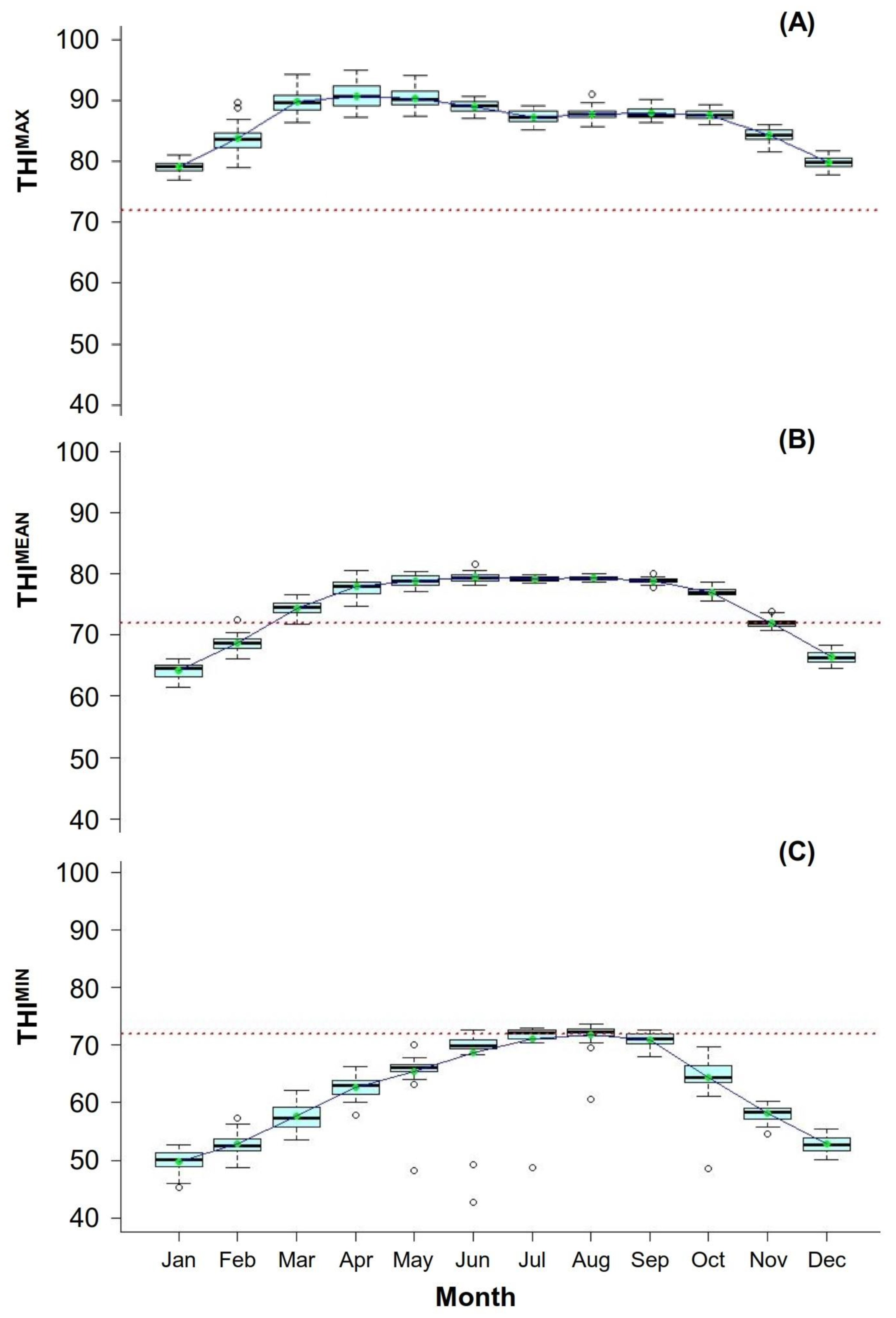 Sustainability 15 00085 g002 Sustainability 15 00085 g002