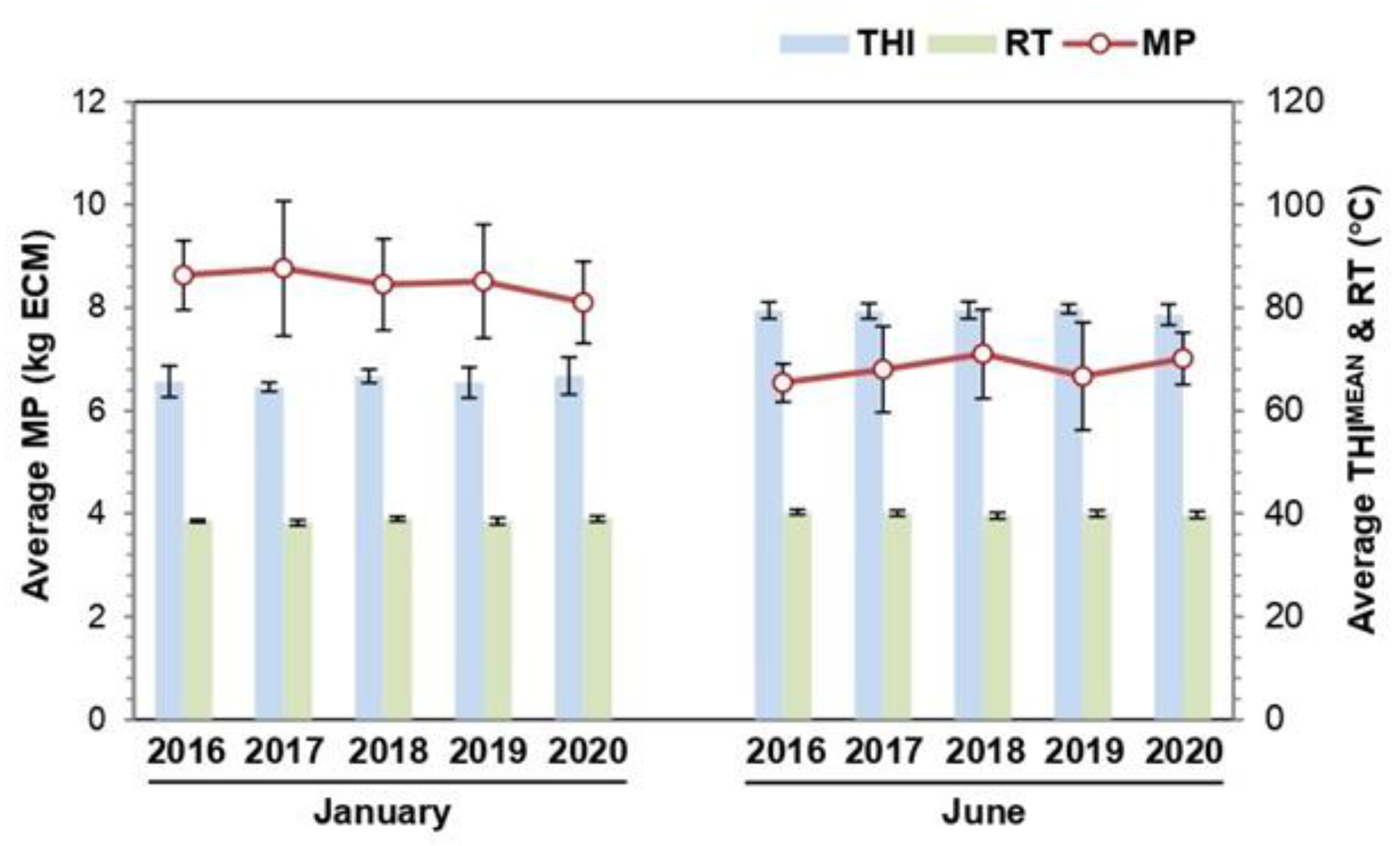 Sustainability 15 00085 g004 Sustainability 15 00085 g004