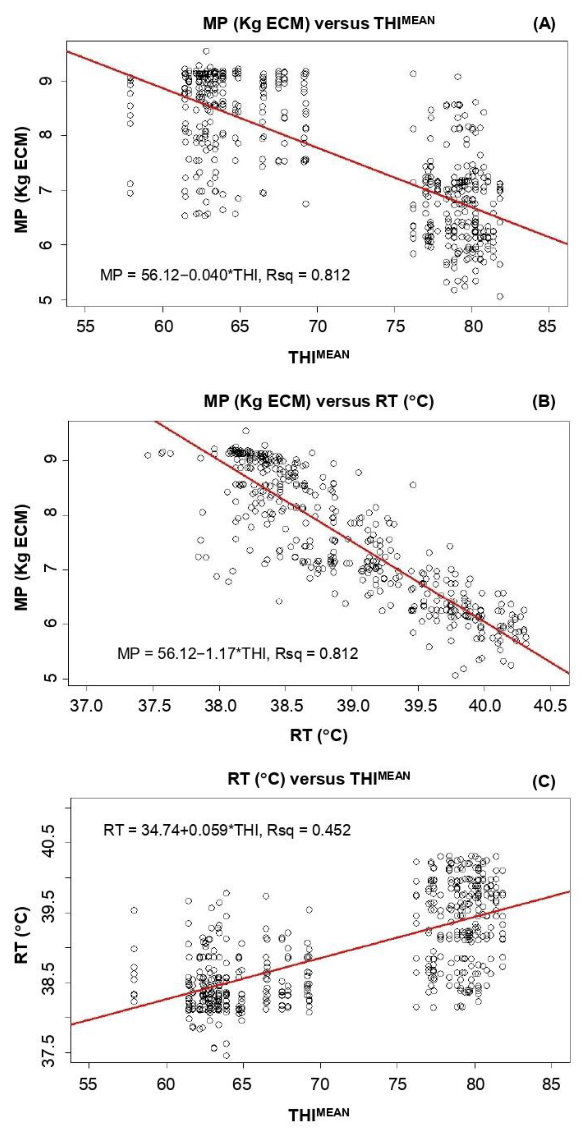 Sustainability 15 00085 g006 Sustainability 15 00085 g006