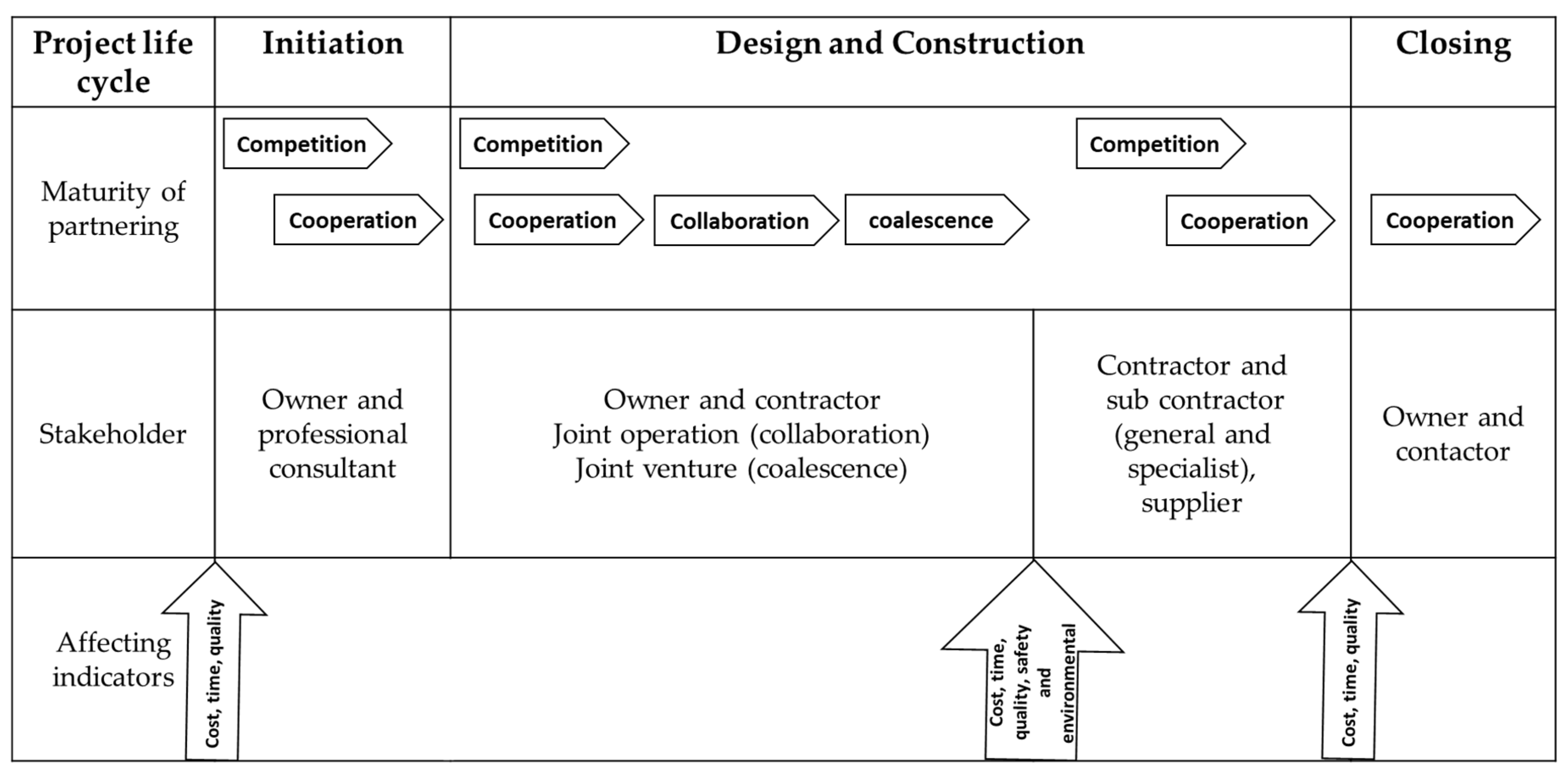 Sustainability 15 00086 g004 Sustainability 15 00086 g004