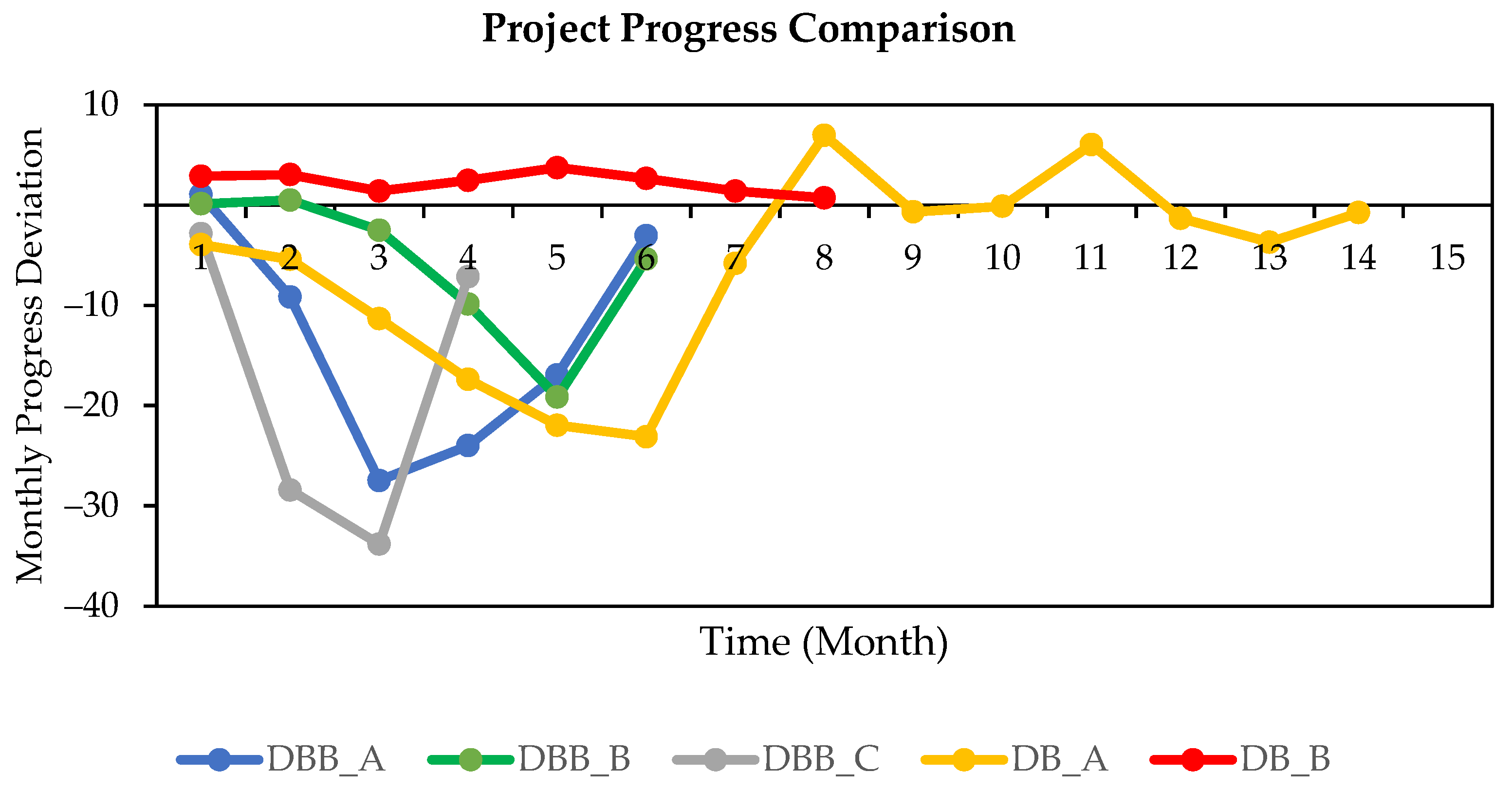 Sustainability 15 00086 g006 Sustainability 15 00086 g006