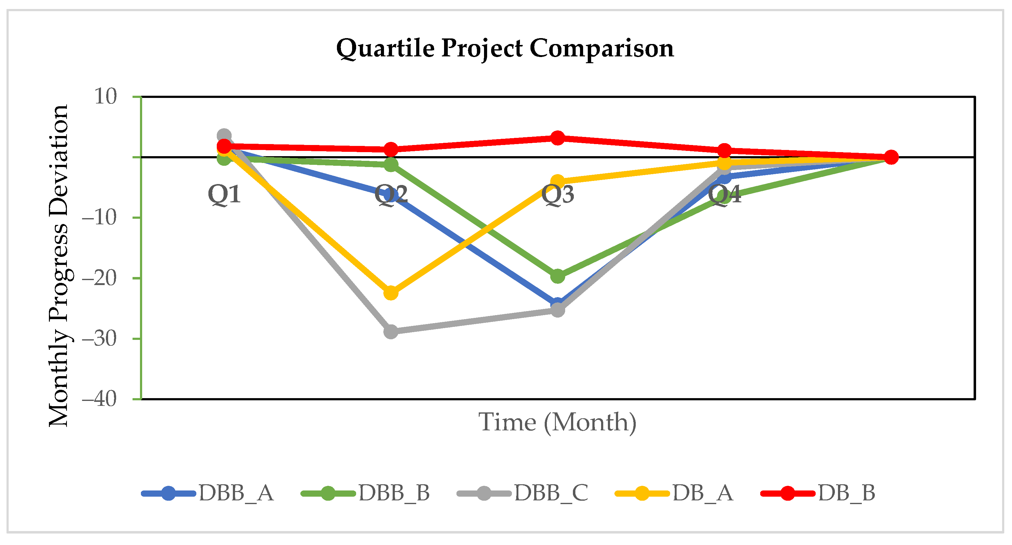 Sustainability 15 00086 g007 Sustainability 15 00086 g007