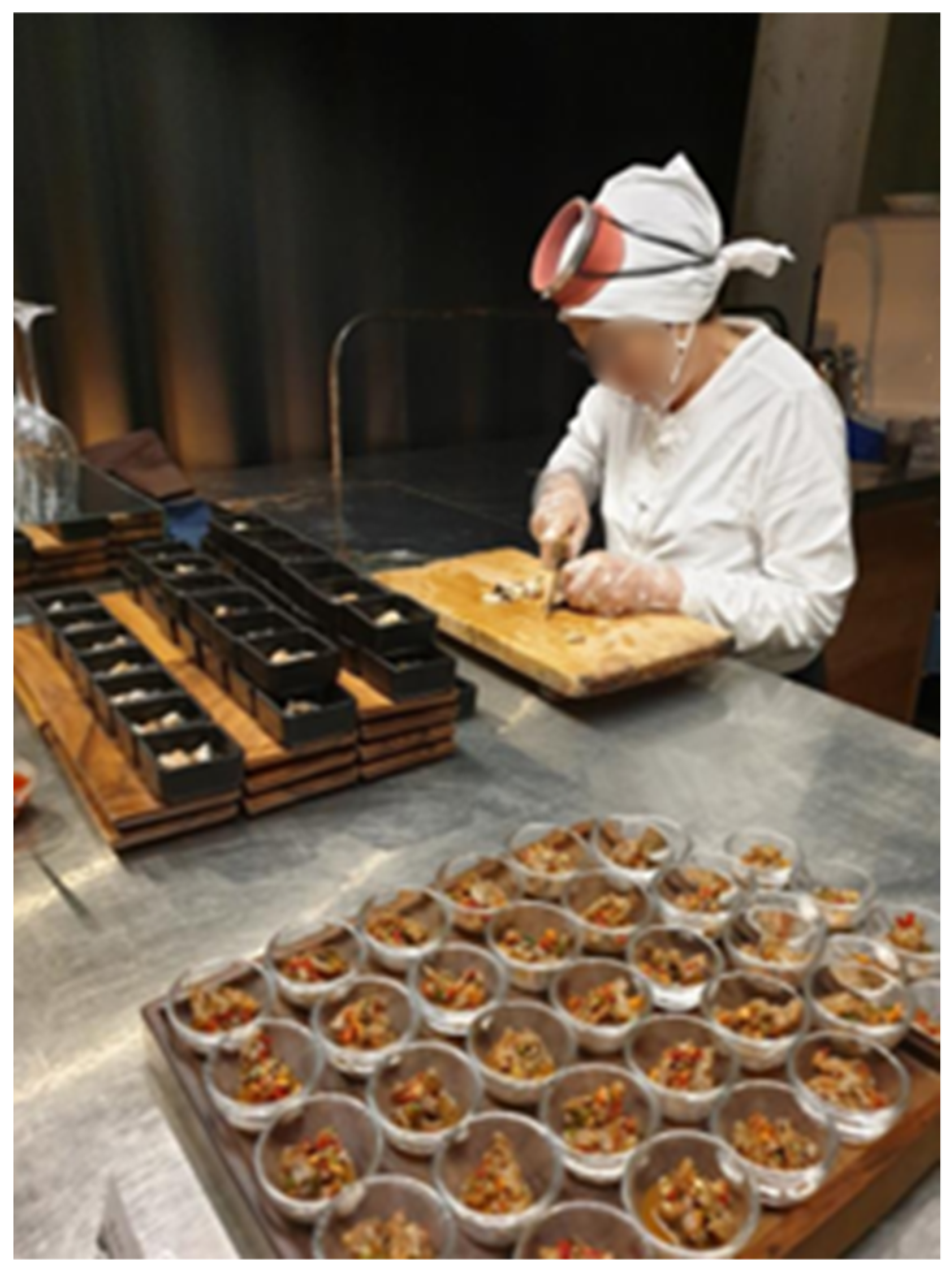 Sustainability 15 00088 g011