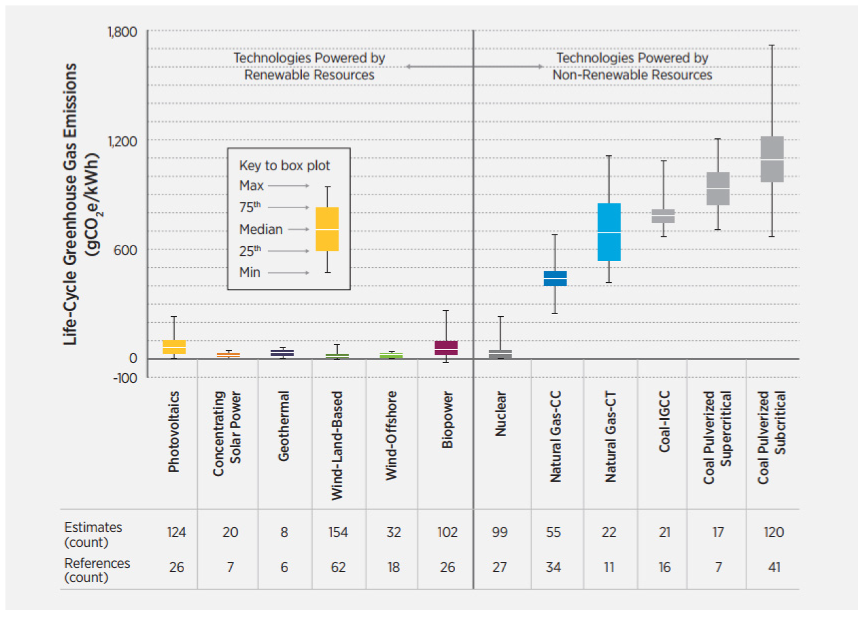 Sustainability 15 00088 g015