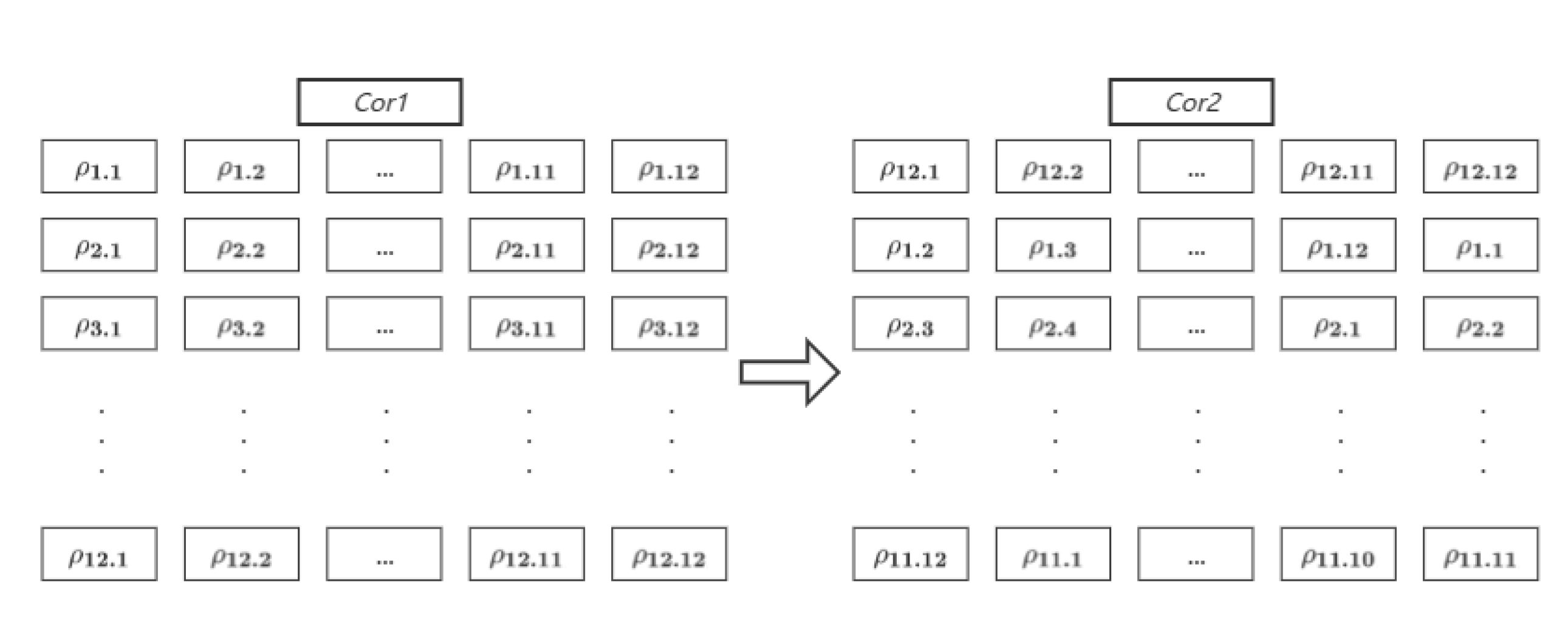 Sustainability 15 00100 g003 Sustainability 15 00100 g003