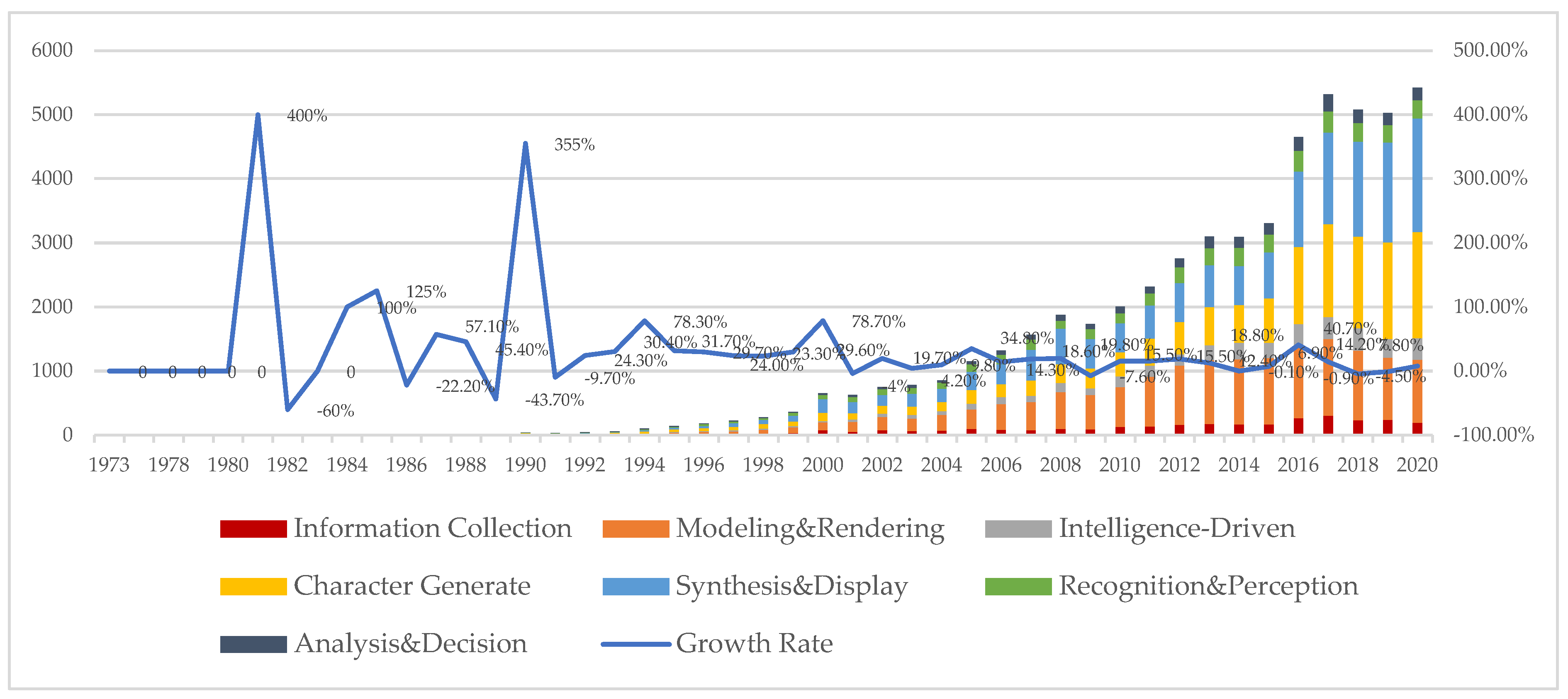 Sustainability 15 00101 g004 Sustainability 15 00101 g004