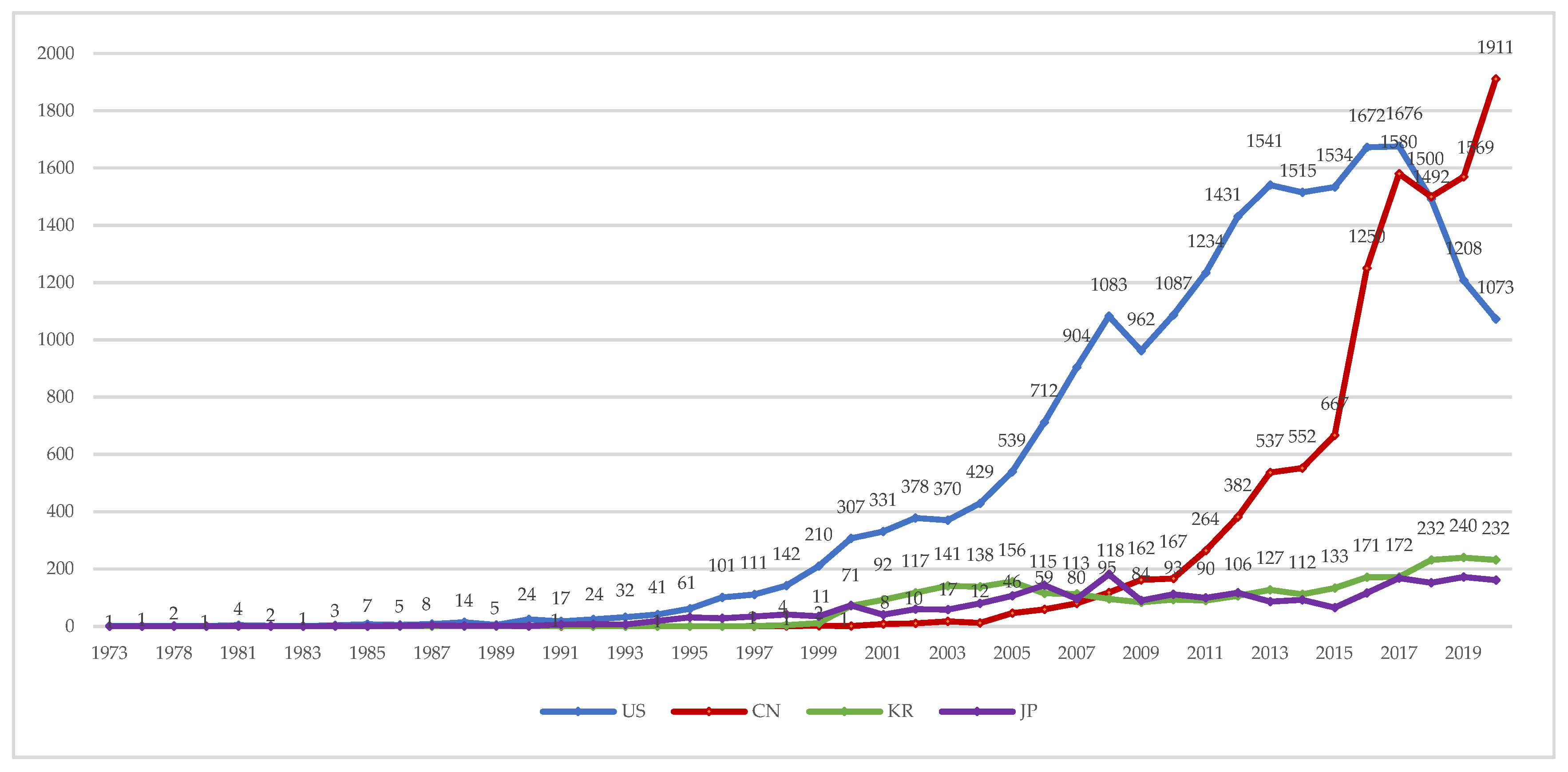 Sustainability 15 00101 g005 Sustainability 15 00101 g005