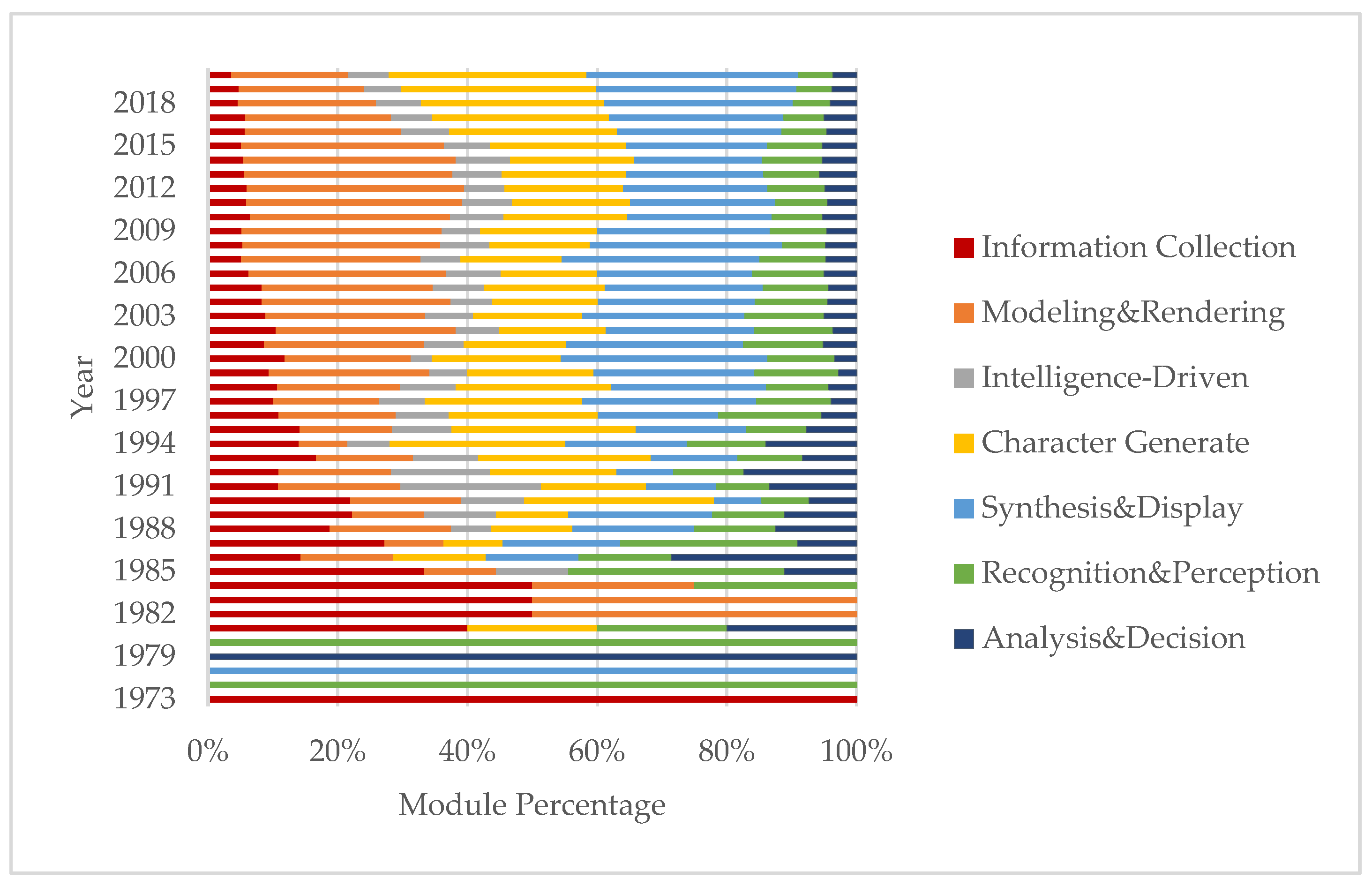 Sustainability 15 00101 g007 Sustainability 15 00101 g007