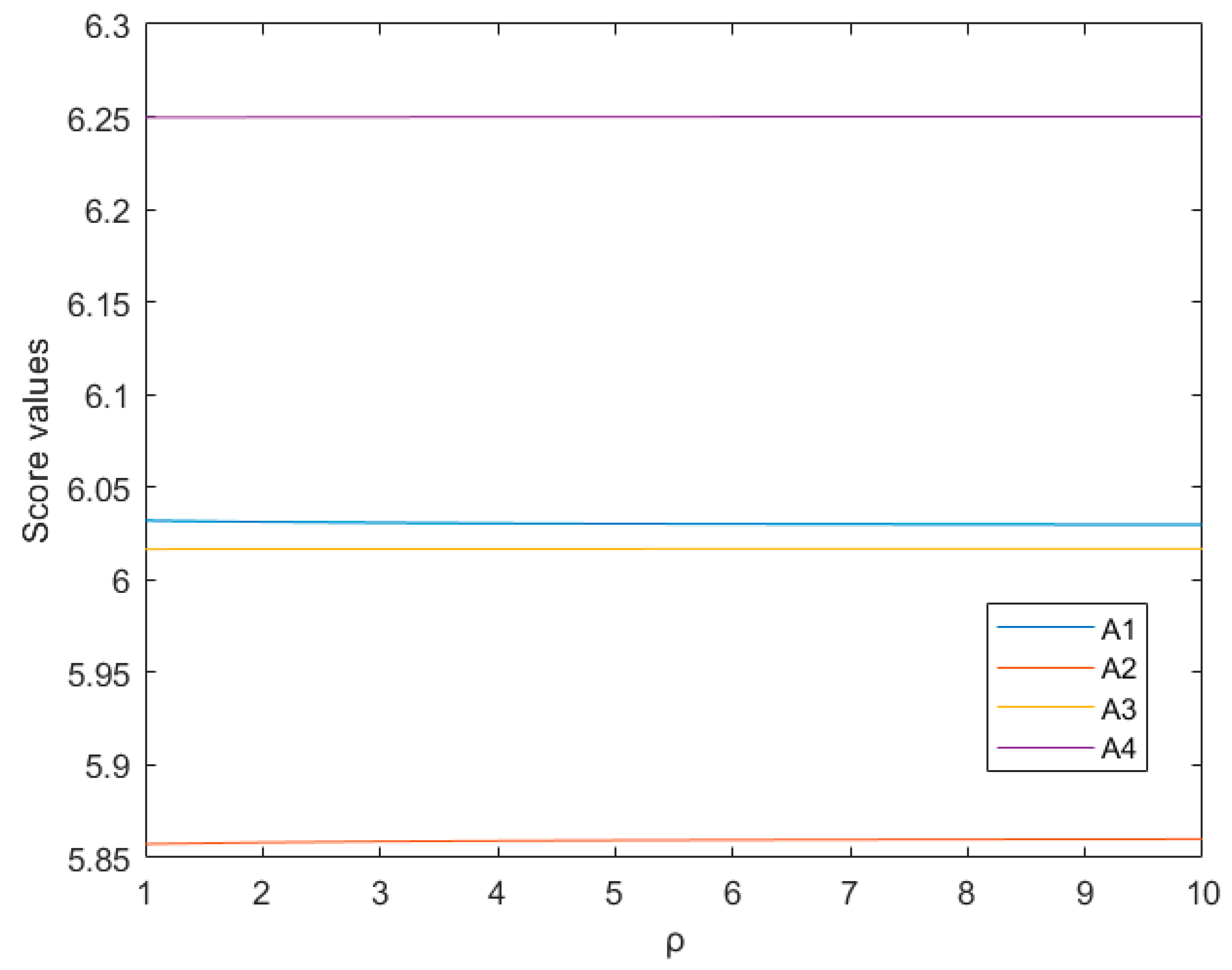 Sustainability 15 00106 g002 Sustainability 15 00106 g002