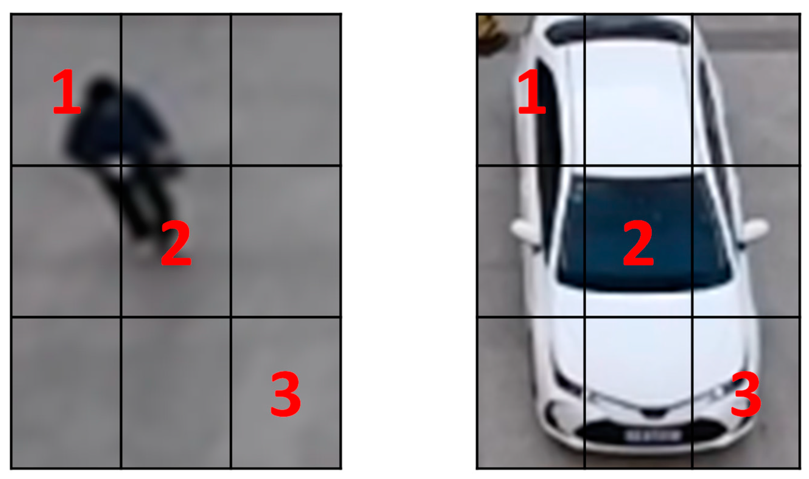 Sustainability 15 00107 g006