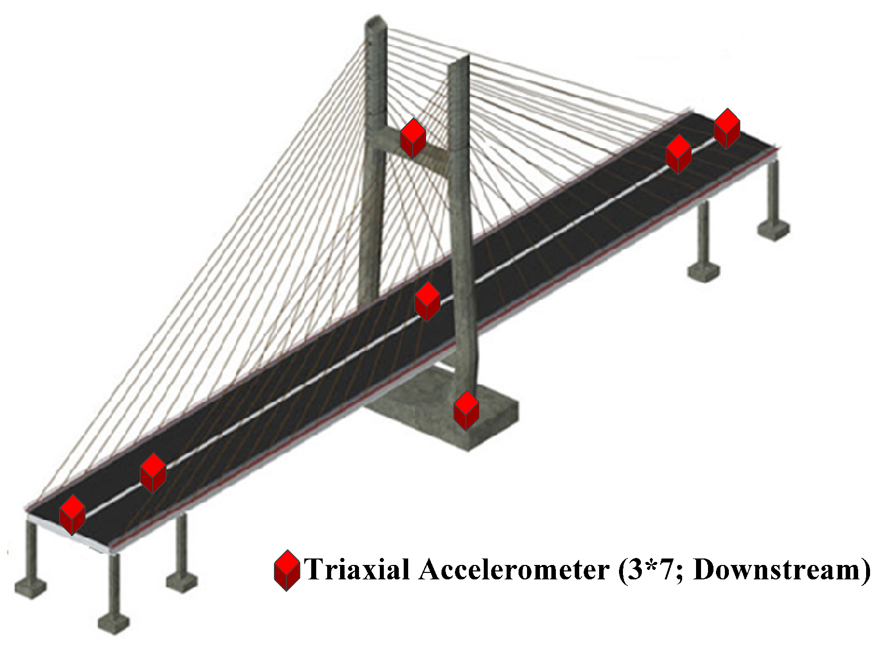 Sustainability 15 00108 g004 Sustainability 15 00108 g004