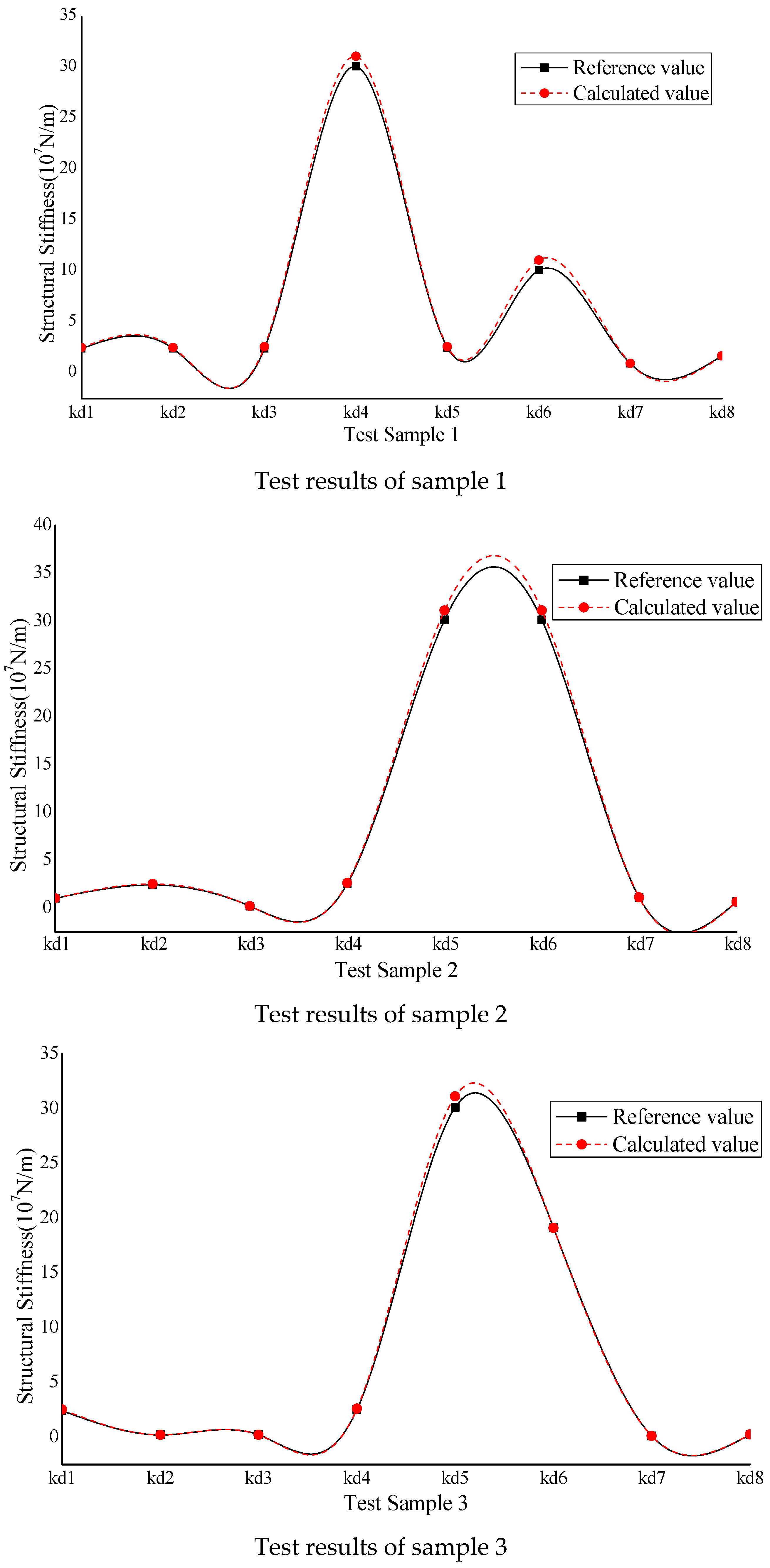Sustainability 15 00108 g008 Sustainability 15 00108 g008