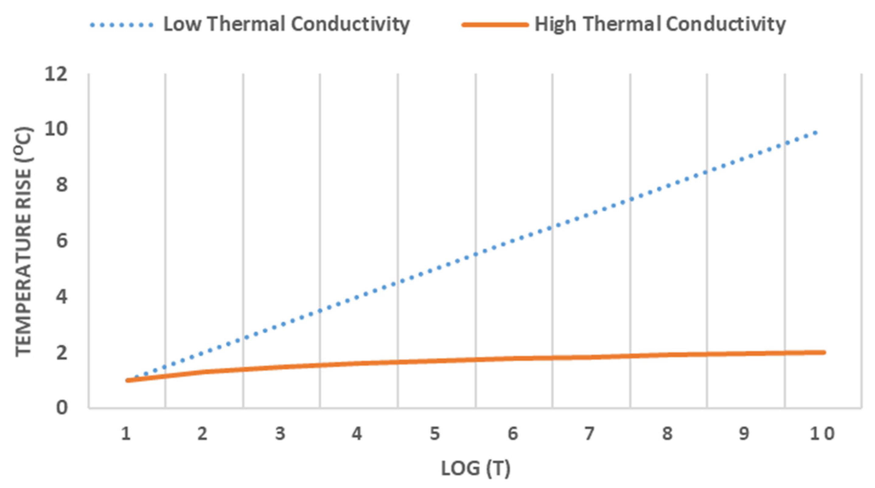 Sustainability 15 00109 g004